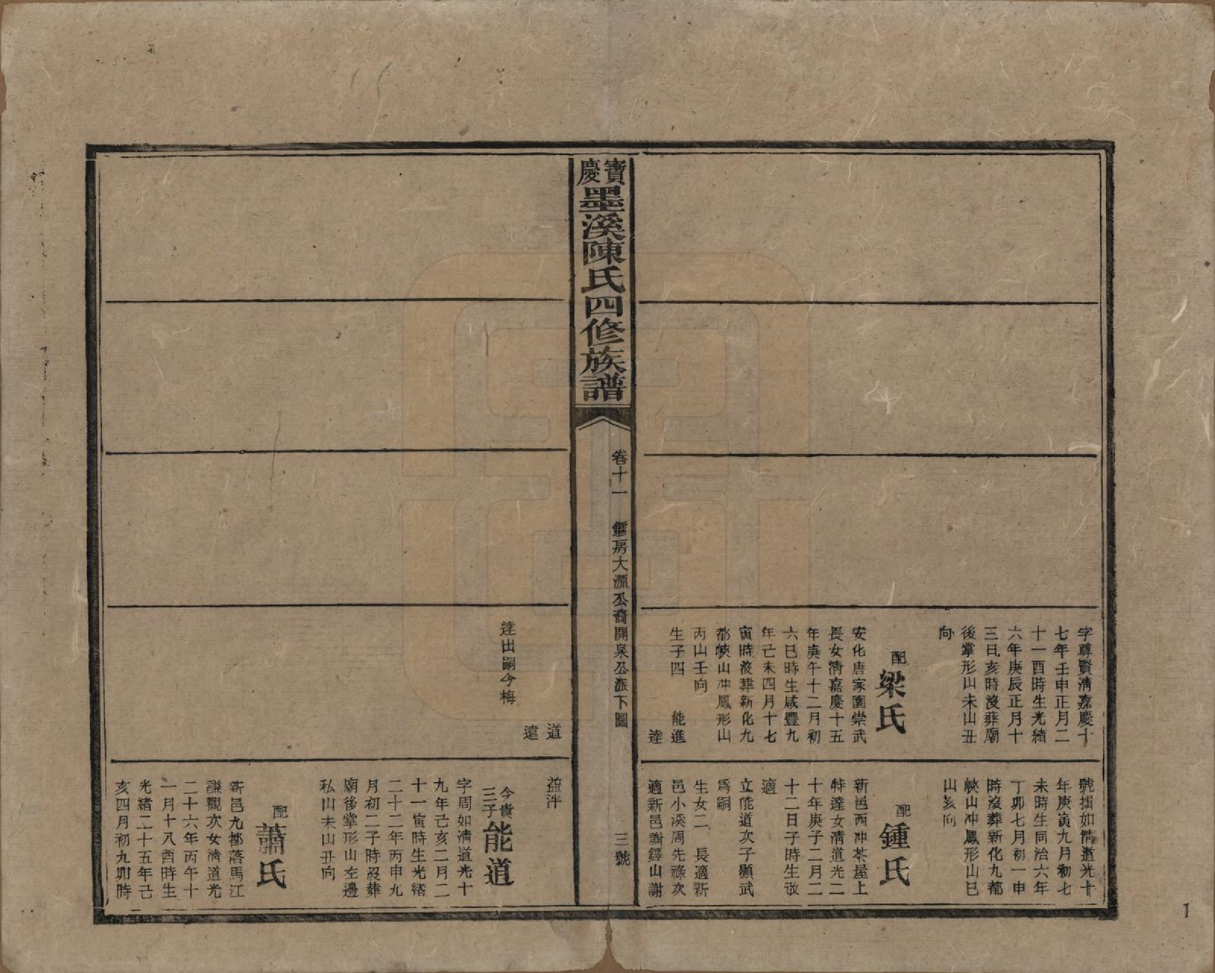 GTJP0162.陈.湖南宝庆.宝庆墨溪陈氏四修族谱.民国十一年（1922）_011.pdf_第3页