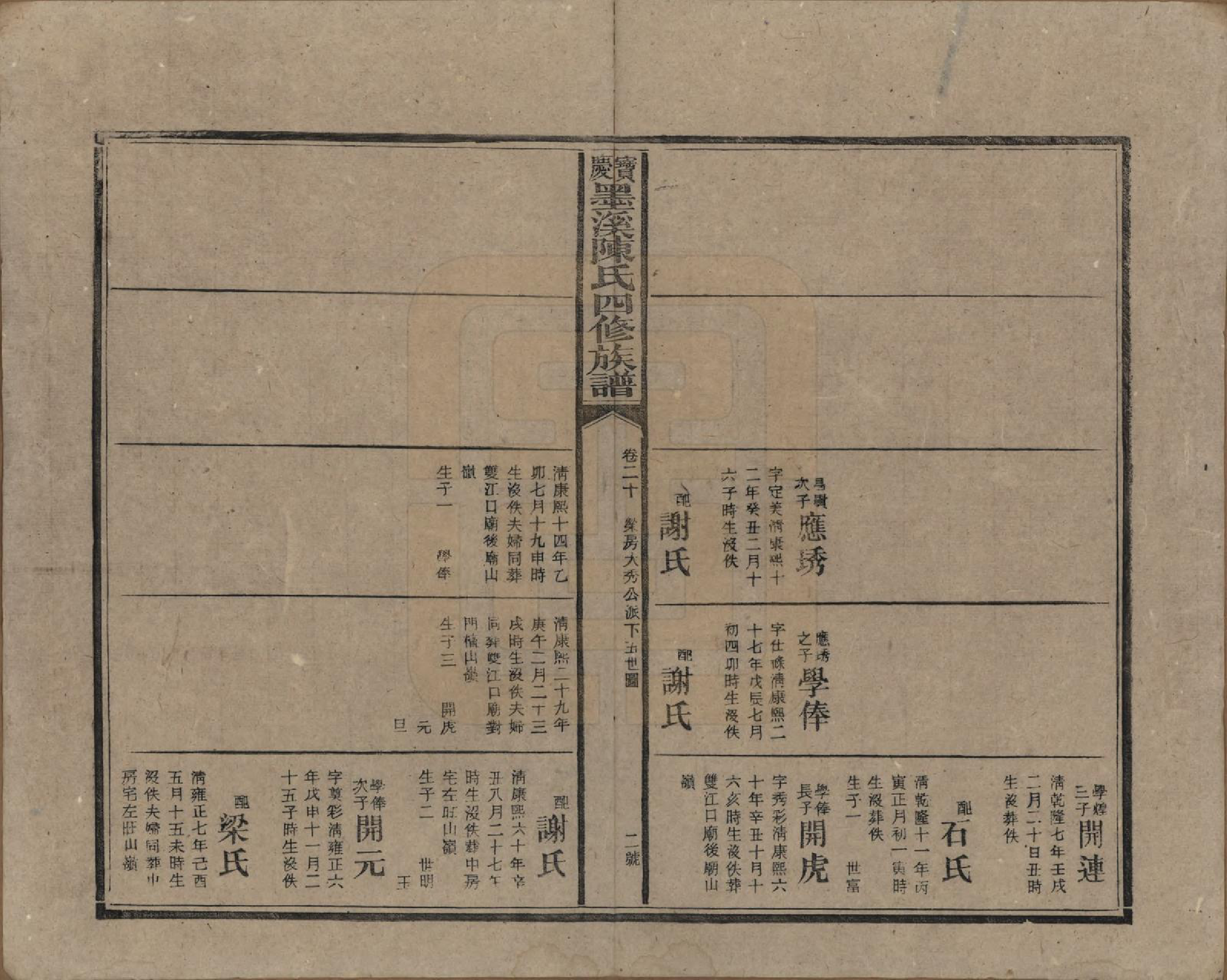 GTJP0162.陈.湖南宝庆.宝庆墨溪陈氏四修族谱.民国十一年（1922）_020.pdf_第2页