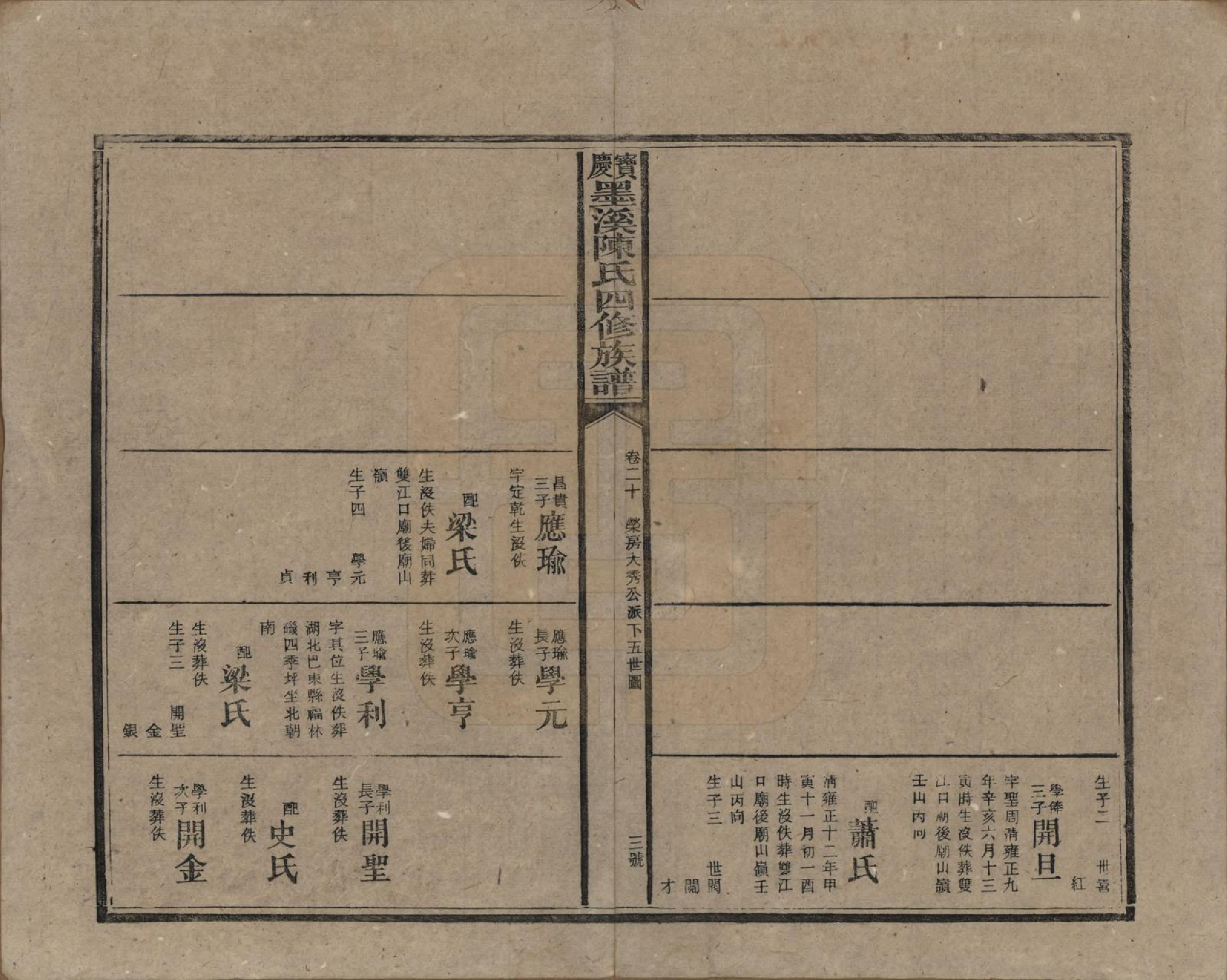 GTJP0162.陈.湖南宝庆.宝庆墨溪陈氏四修族谱.民国十一年（1922）_020.pdf_第3页