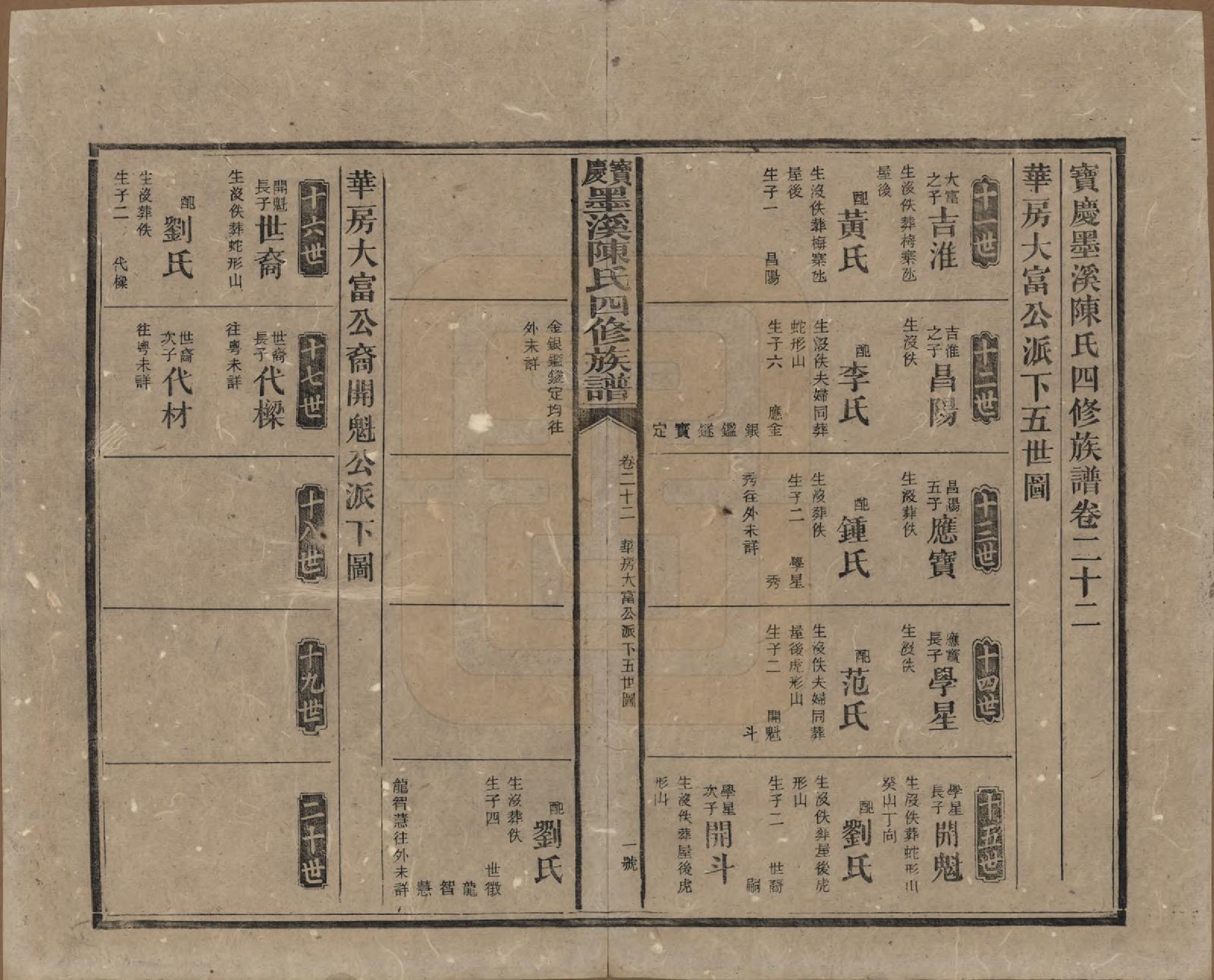 GTJP0162.陈.湖南宝庆.宝庆墨溪陈氏四修族谱.民国十一年（1922）_022.pdf