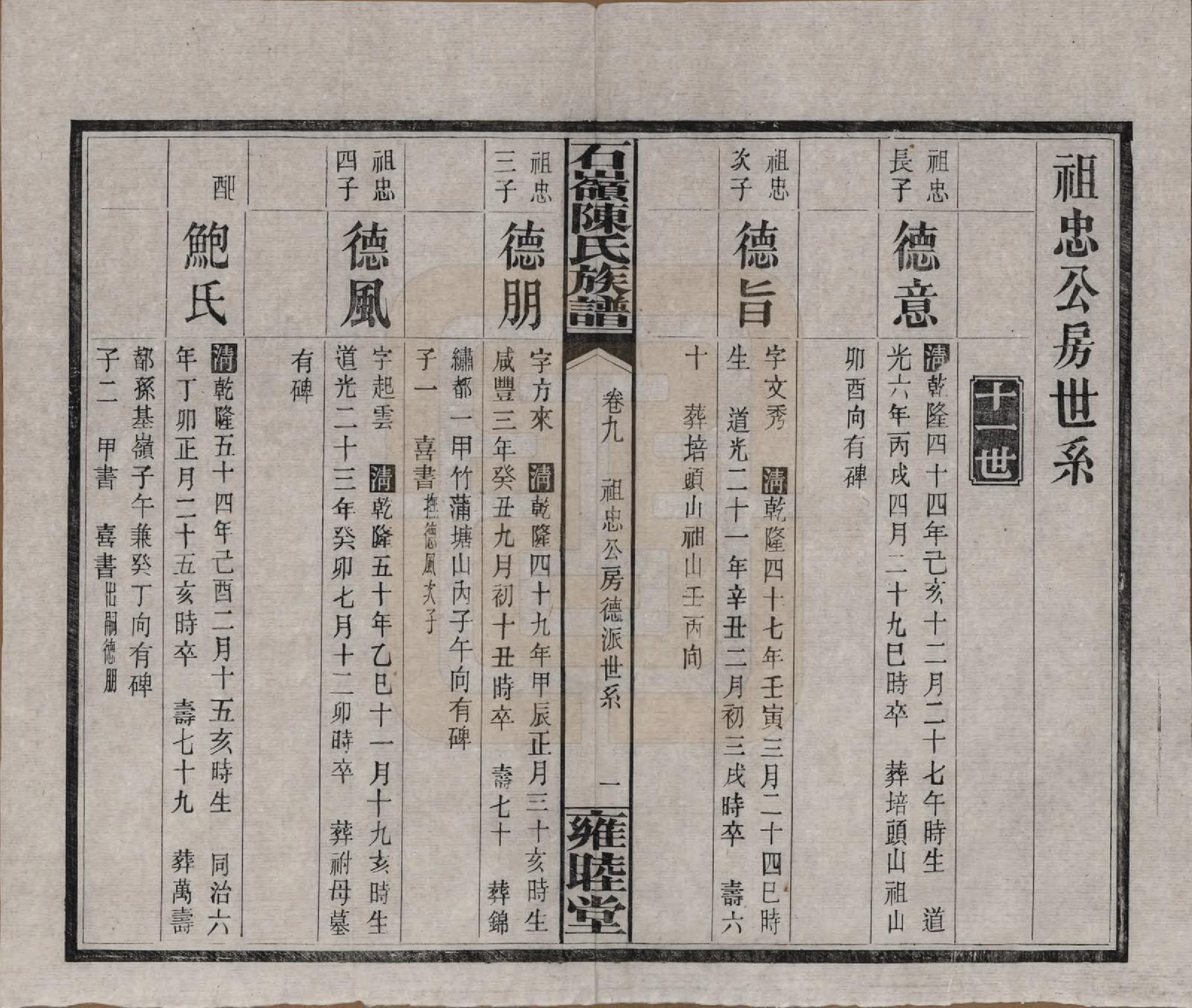 GTJP0168.陈.湖南长沙.石岭陈氏族谱.民国五年(1916)_009.pdf_第1页