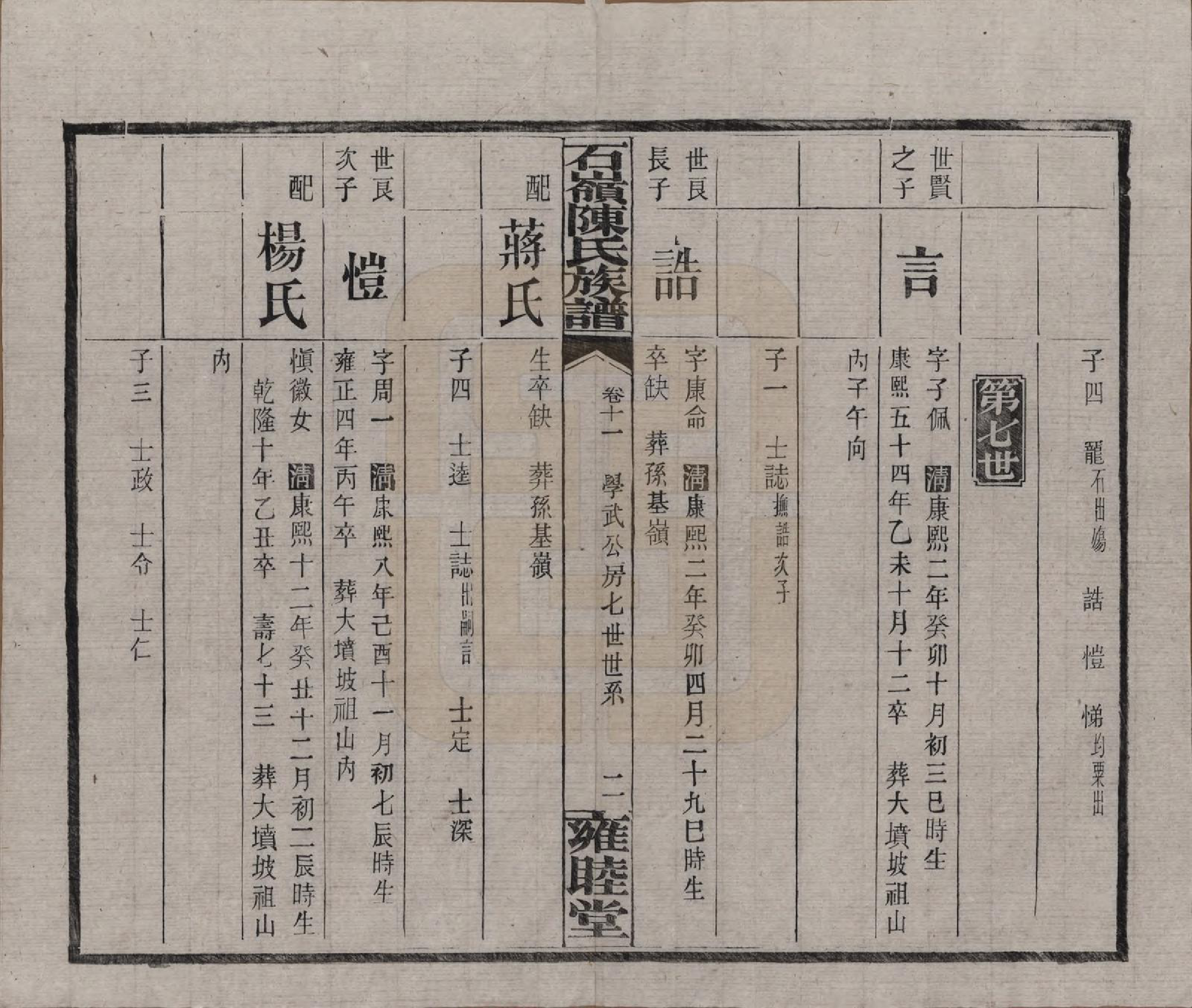 GTJP0168.陈.湖南长沙.石岭陈氏族谱.民国五年(1916)_011.pdf_第2页