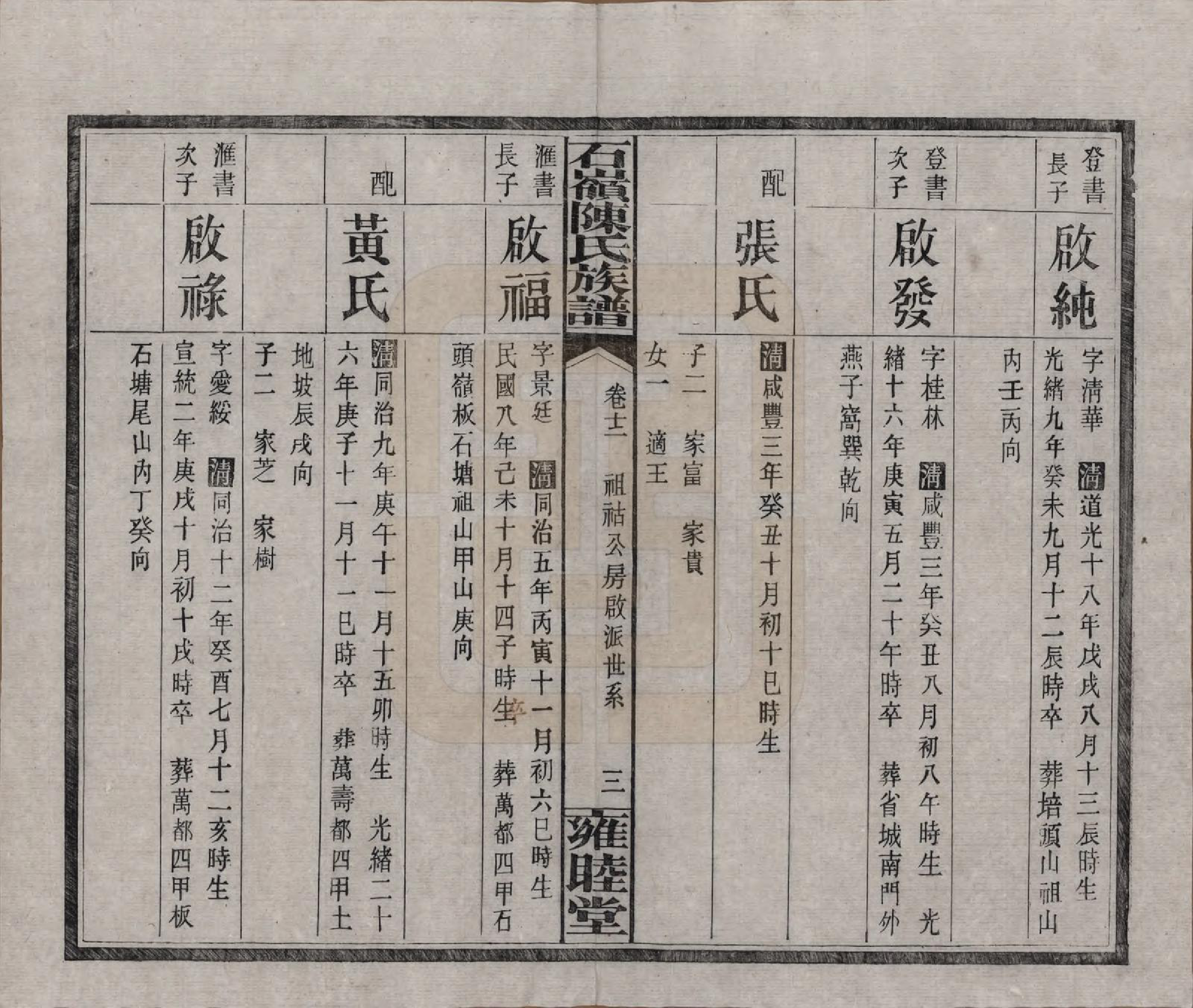 GTJP0168.陈.湖南长沙.石岭陈氏族谱.民国五年(1916)_012.pdf_第3页