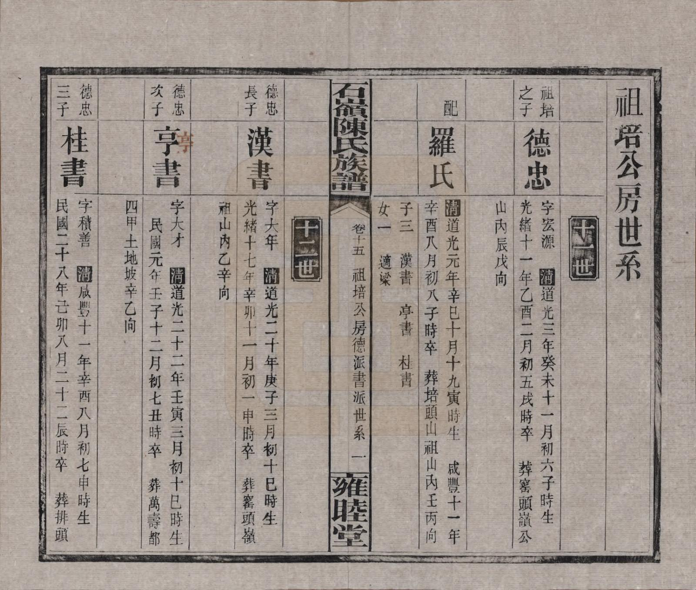 GTJP0168.陈.湖南长沙.石岭陈氏族谱.民国五年(1916)_015.pdf_第1页