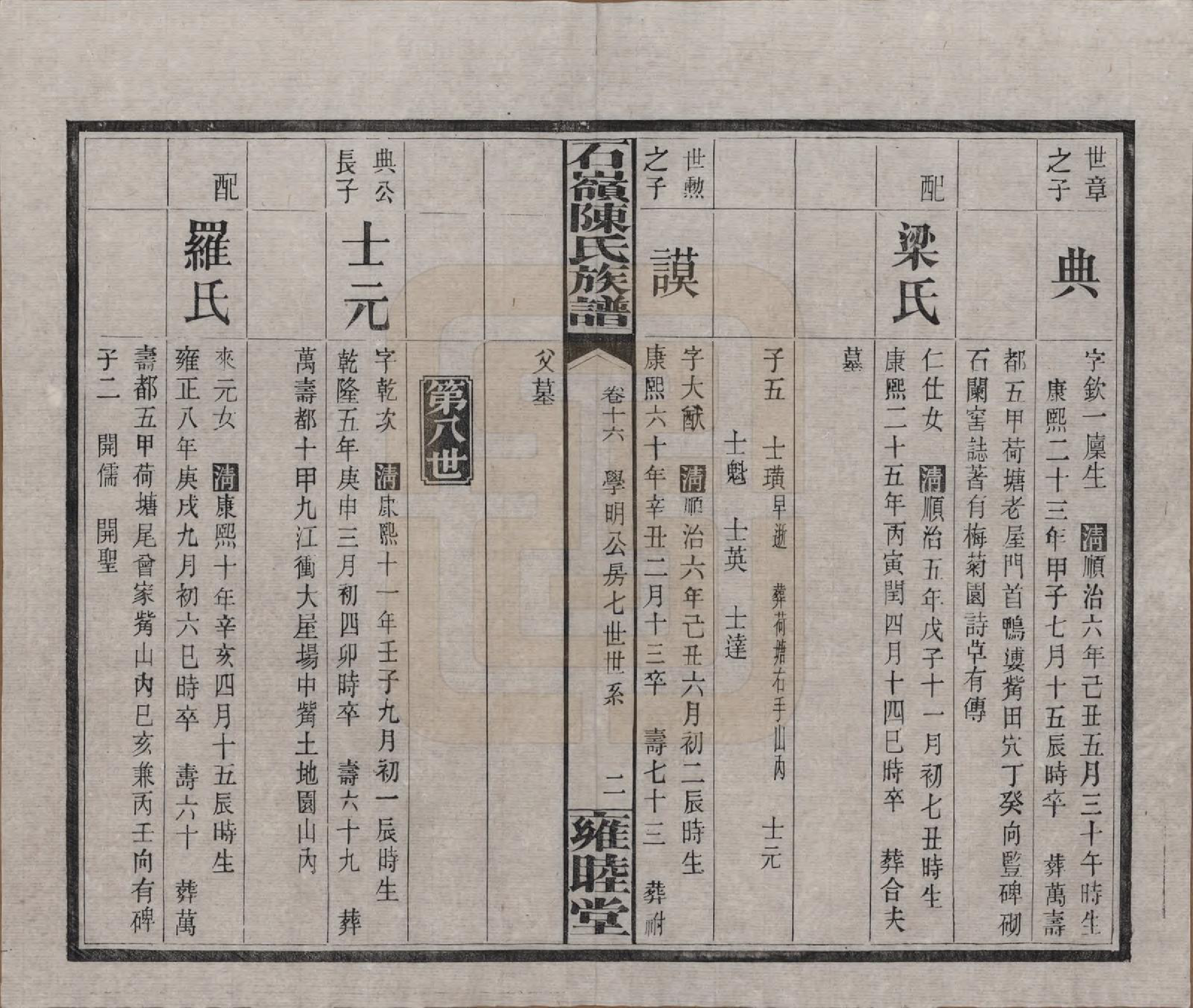 GTJP0168.陈.湖南长沙.石岭陈氏族谱.民国五年(1916)_016.pdf_第2页