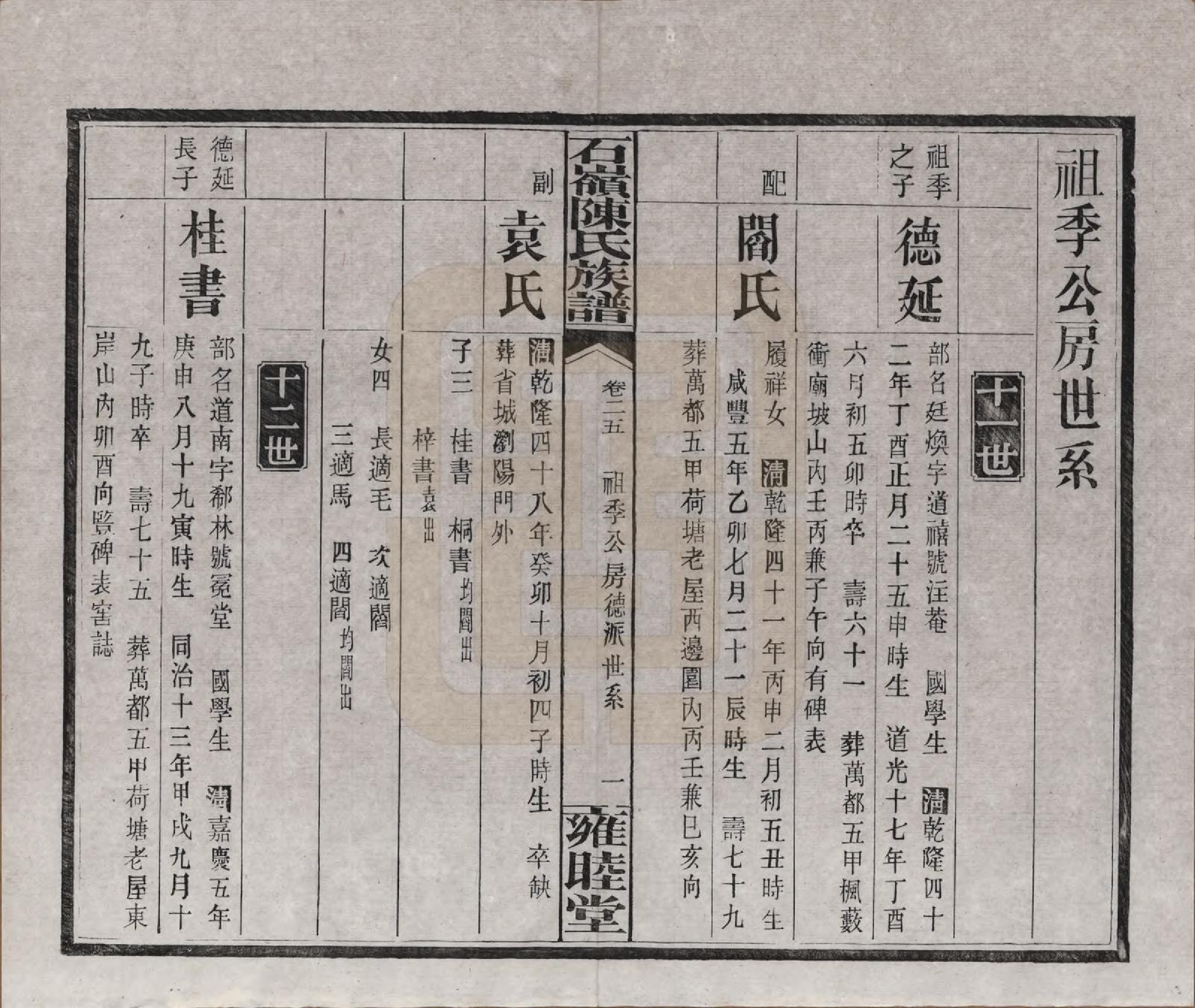 GTJP0168.陈.湖南长沙.石岭陈氏族谱.民国五年(1916)_025.pdf_第1页