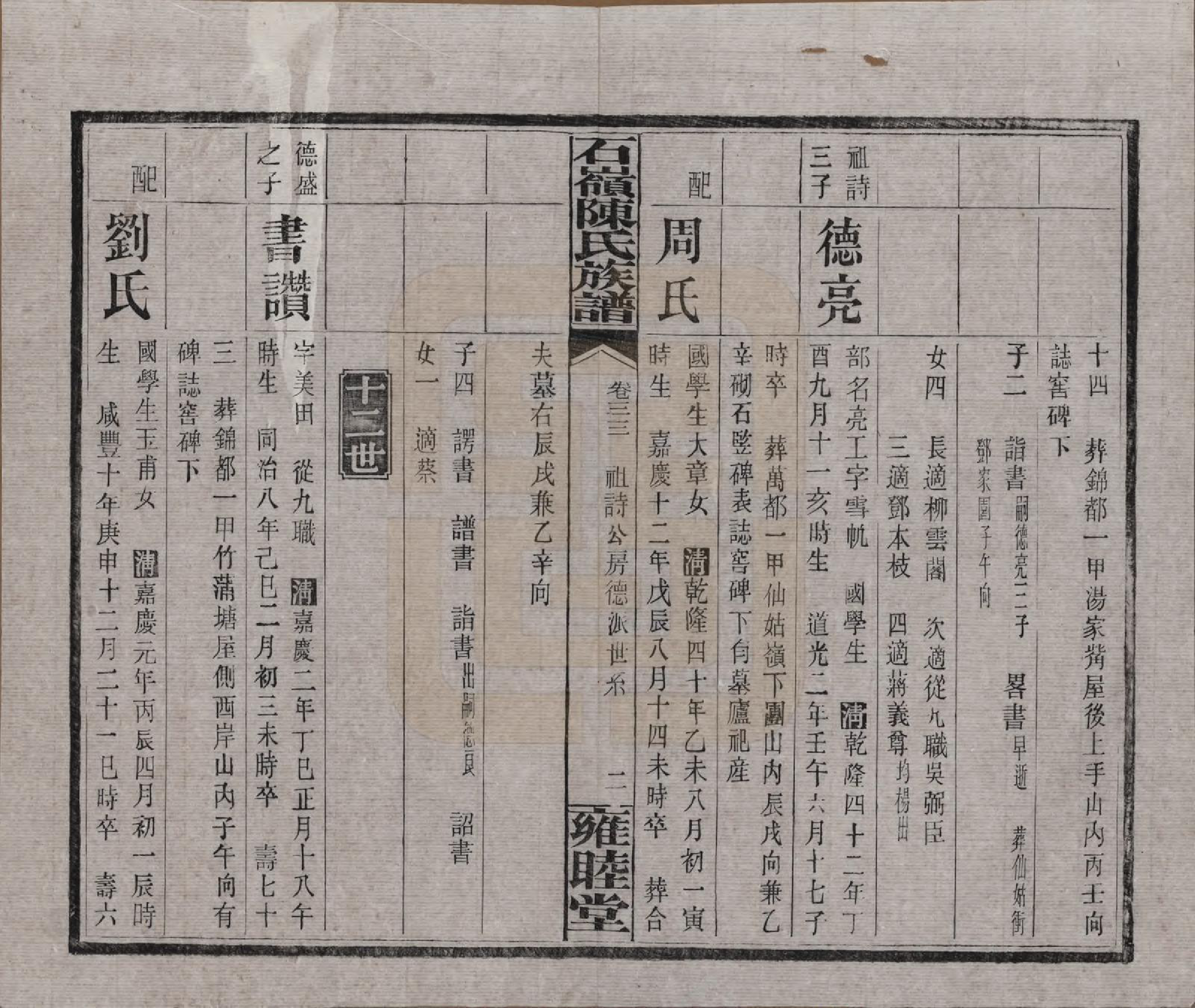 GTJP0168.陈.湖南长沙.石岭陈氏族谱.民国五年(1916)_033.pdf_第3页
