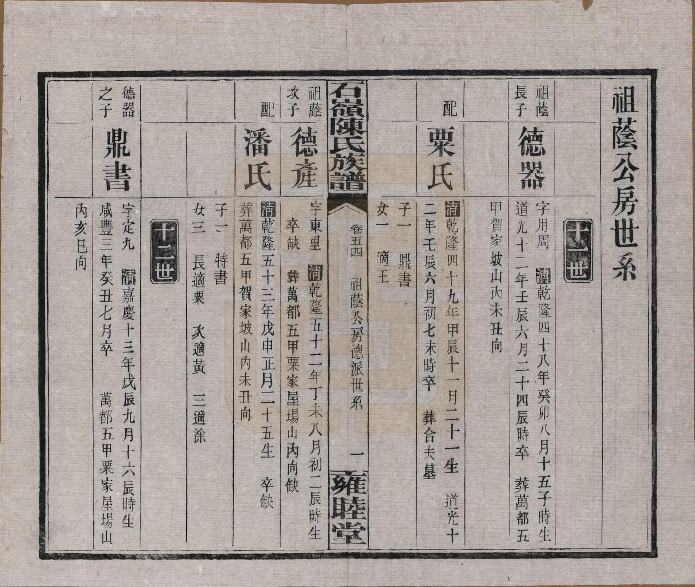GTJP0168.陈.湖南长沙.石岭陈氏族谱.民国五年(1916)_054.pdf_第1页