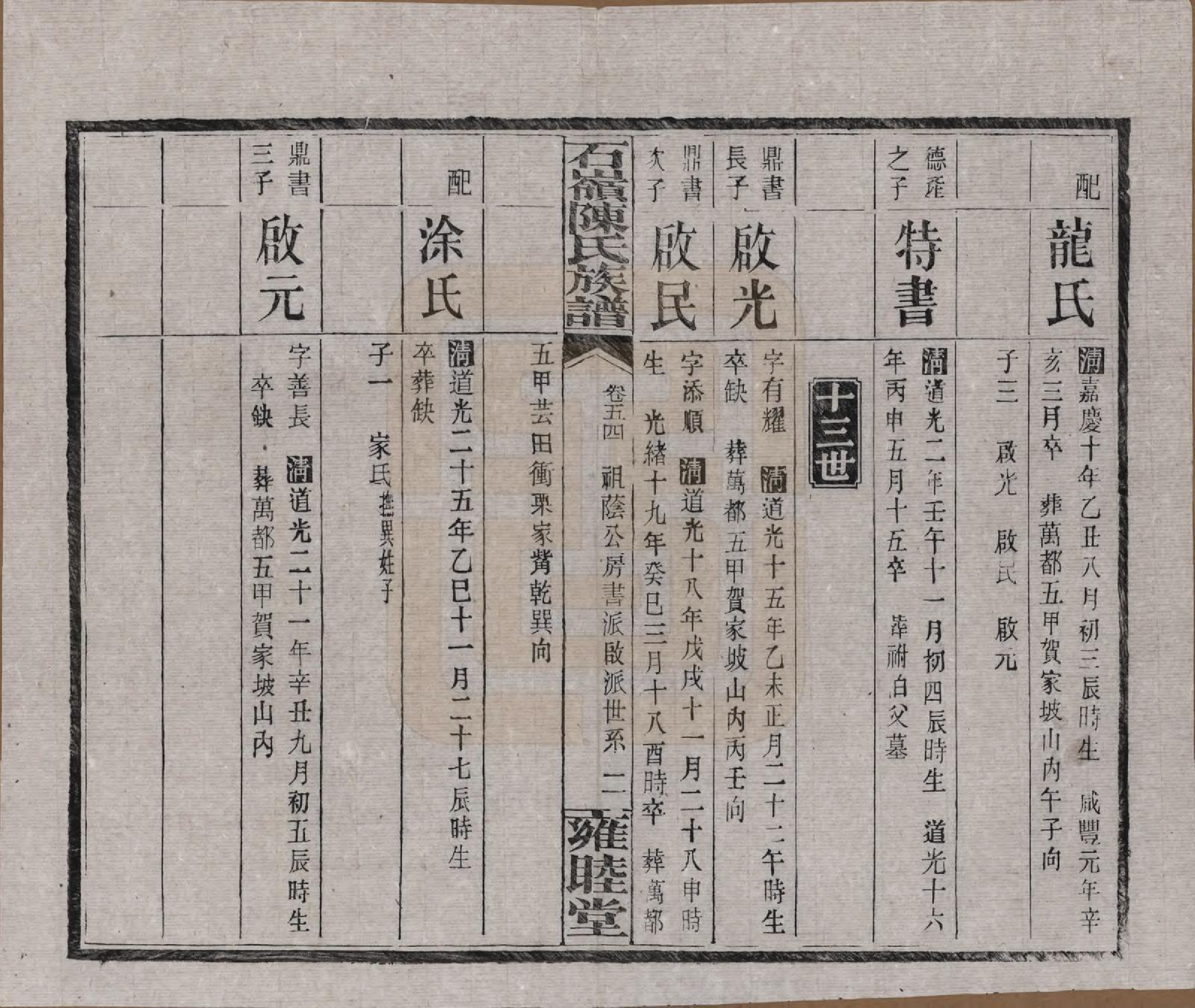 GTJP0168.陈.湖南长沙.石岭陈氏族谱.民国五年(1916)_054.pdf_第2页
