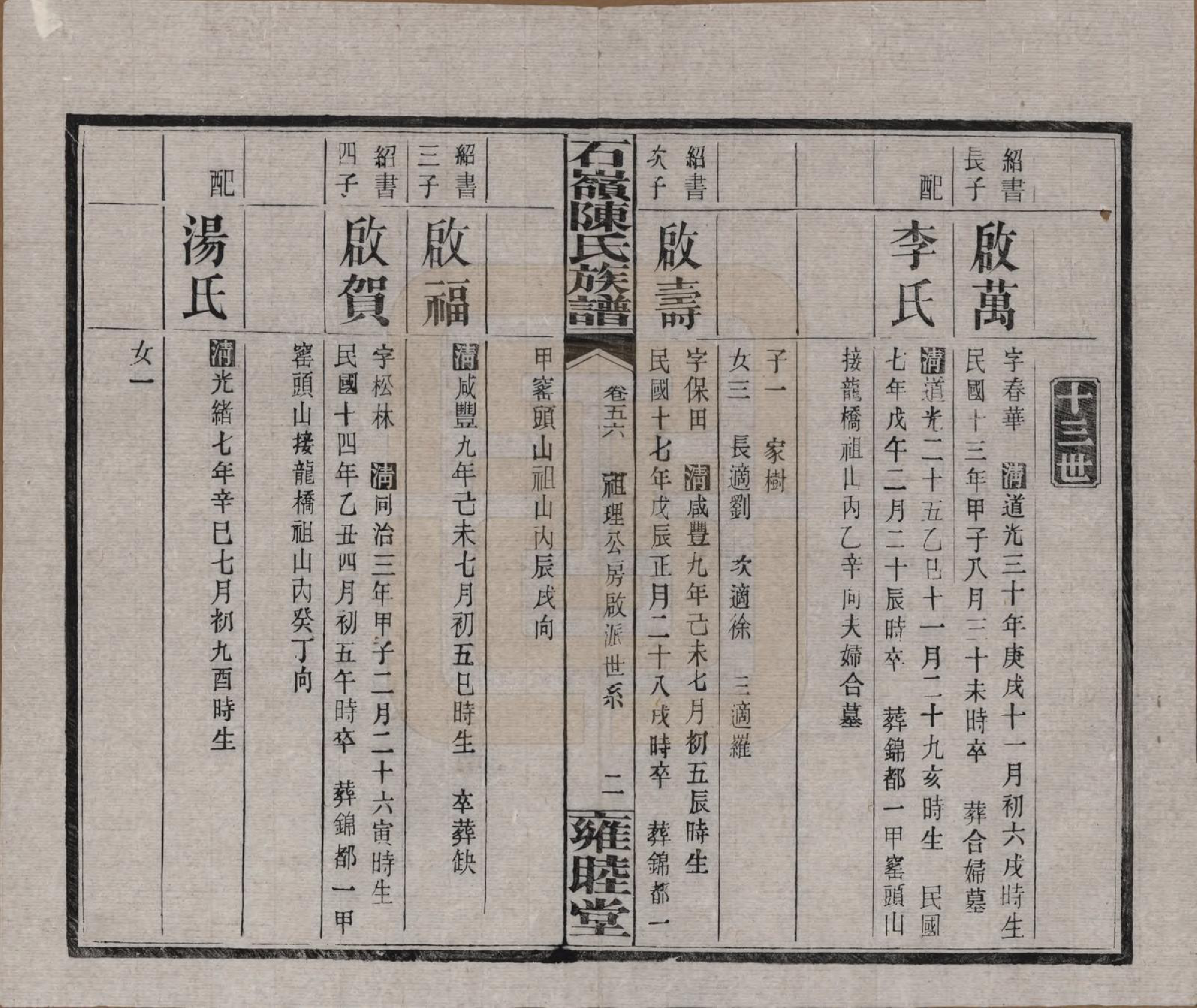 GTJP0168.陈.湖南长沙.石岭陈氏族谱.民国五年(1916)_056.pdf_第2页