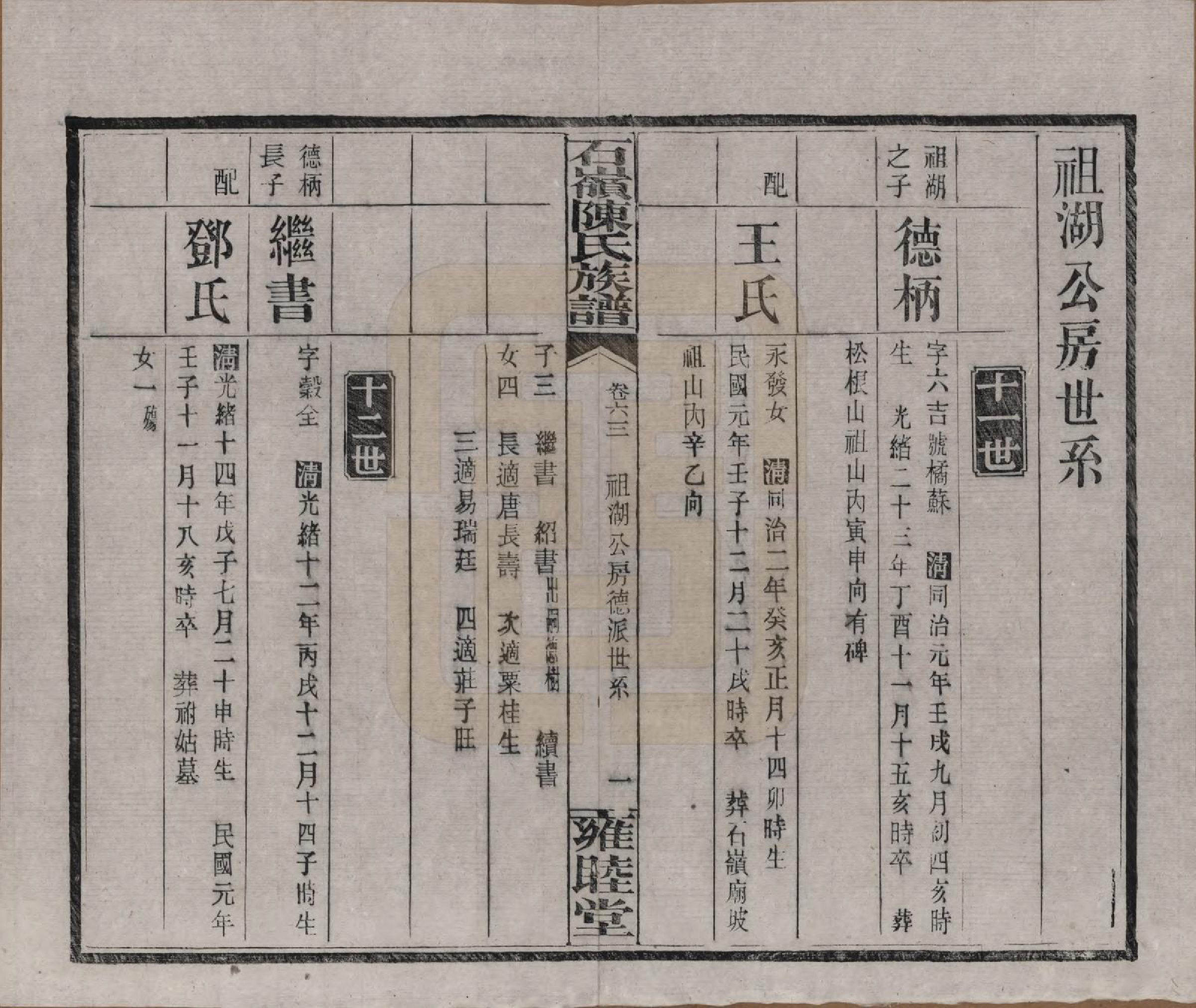 GTJP0168.陈.湖南长沙.石岭陈氏族谱.民国五年(1916)_063.pdf_第1页