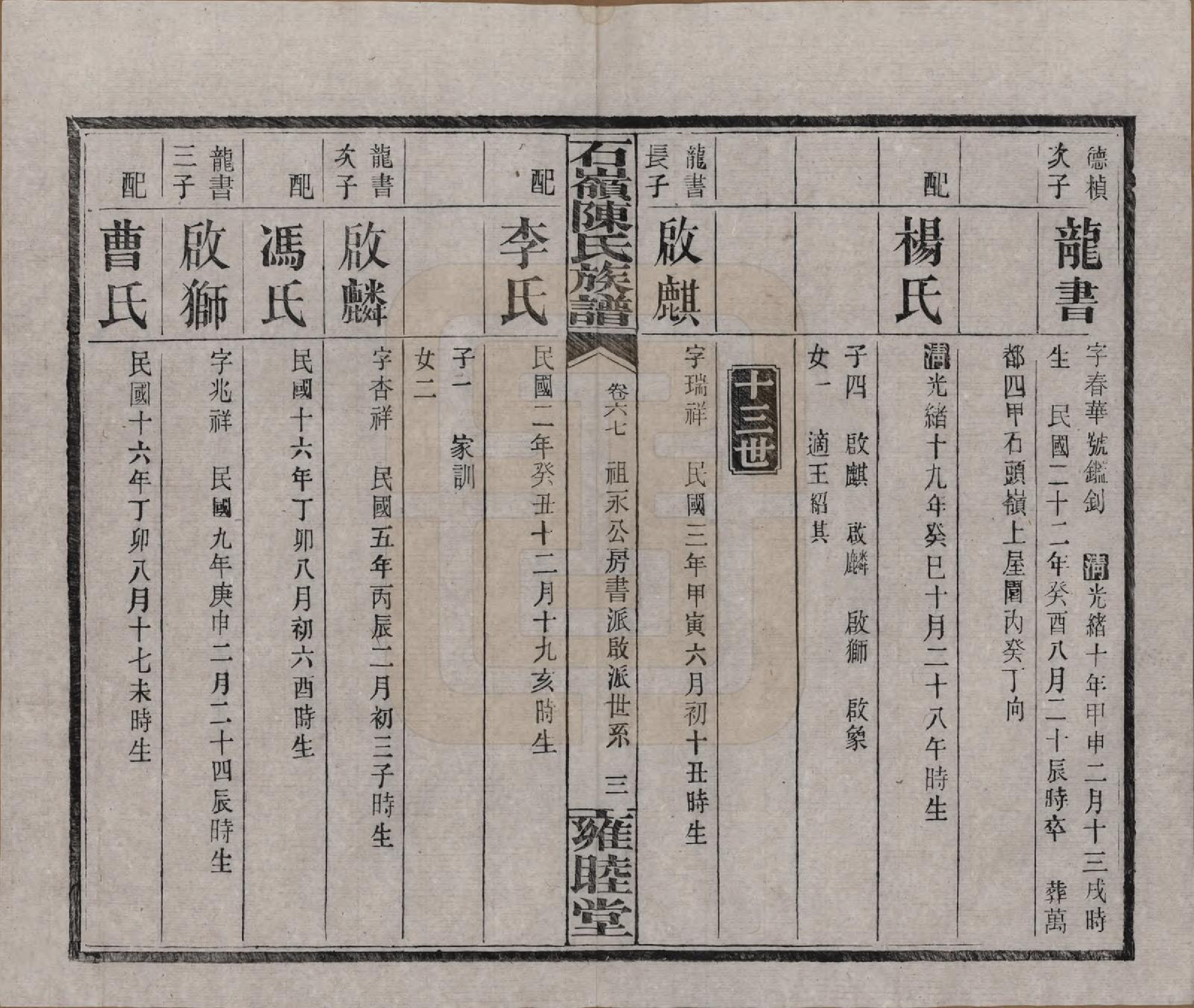 GTJP0168.陈.湖南长沙.石岭陈氏族谱.民国五年(1916)_067.pdf_第3页