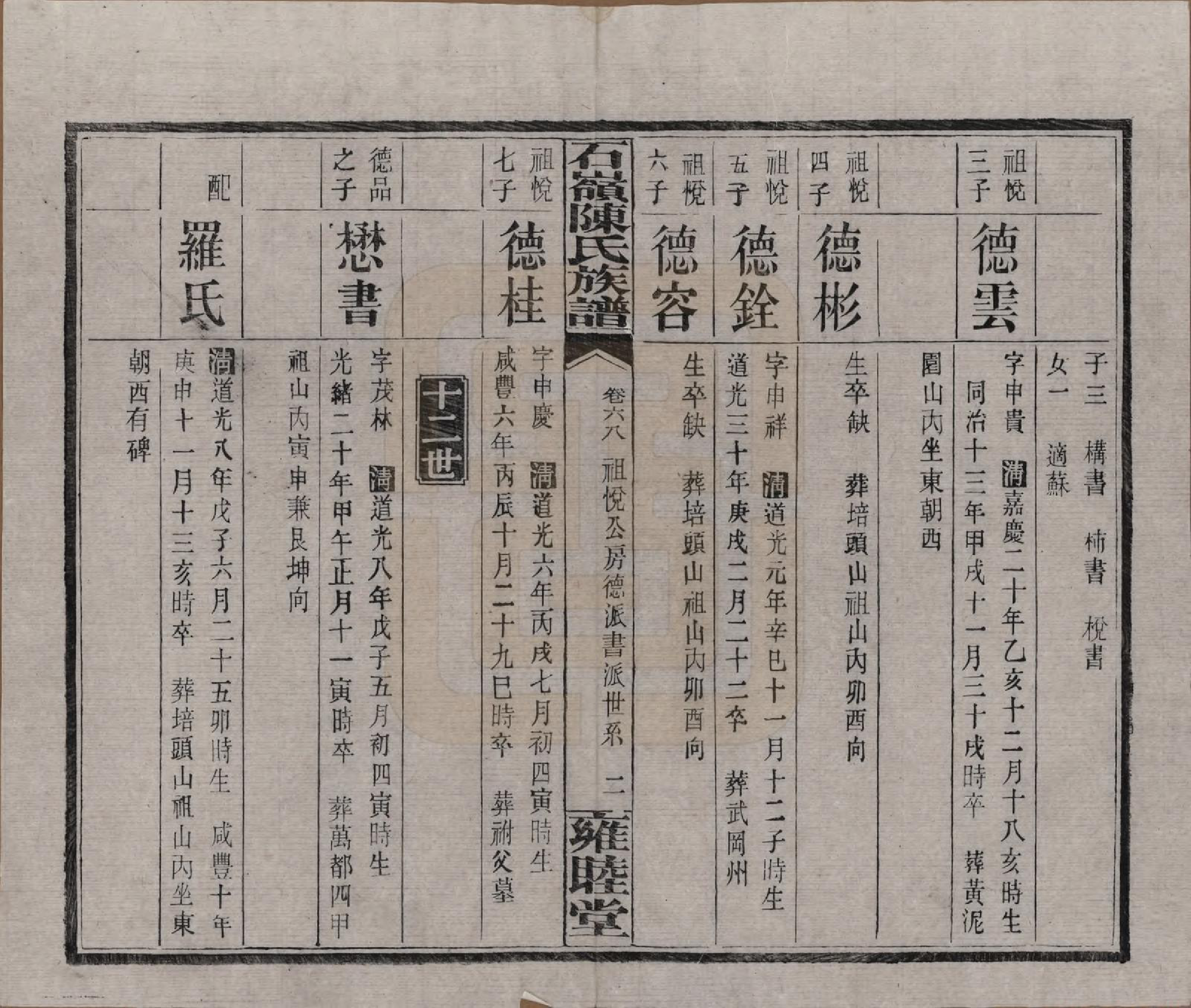 GTJP0168.陈.湖南长沙.石岭陈氏族谱.民国五年(1916)_068.pdf_第2页