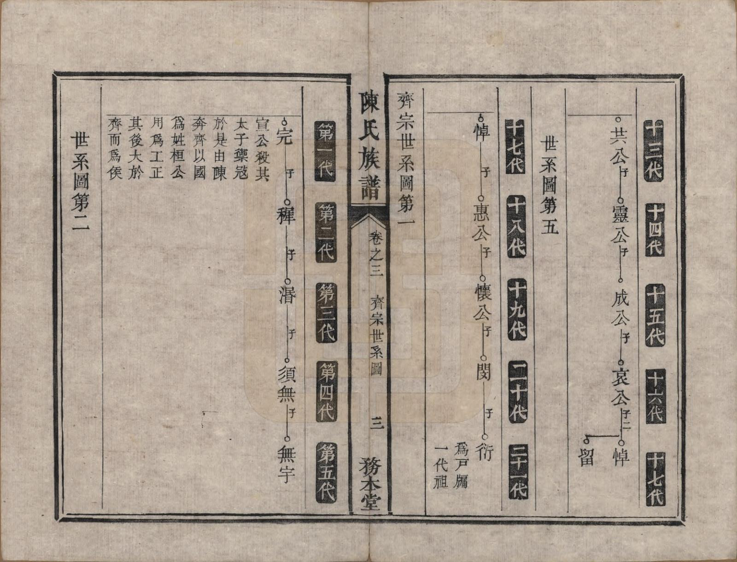 GTJP0177.陈.湖南湘潭.中湘陈氏族谱八卷.清道光十年（1830）_003.pdf_第3页