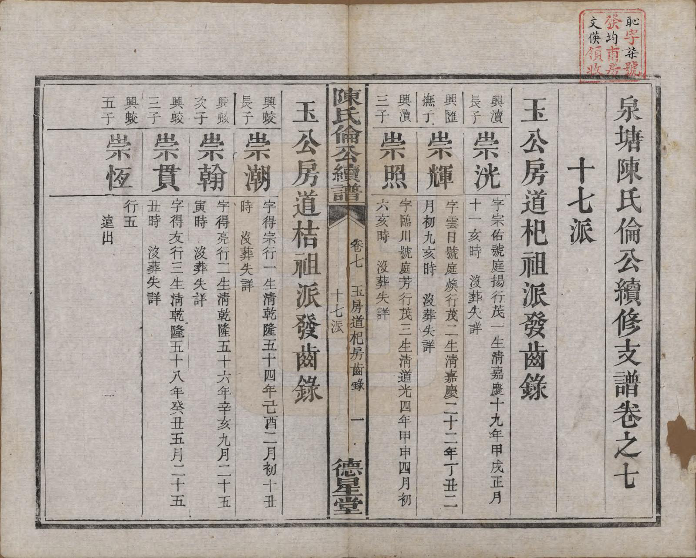 GTJP0185.陈.湖南湘潭.陈氏泉塘伦房续修支谱十六卷首一卷.清光绪二十八年（1902）_007.pdf_第2页