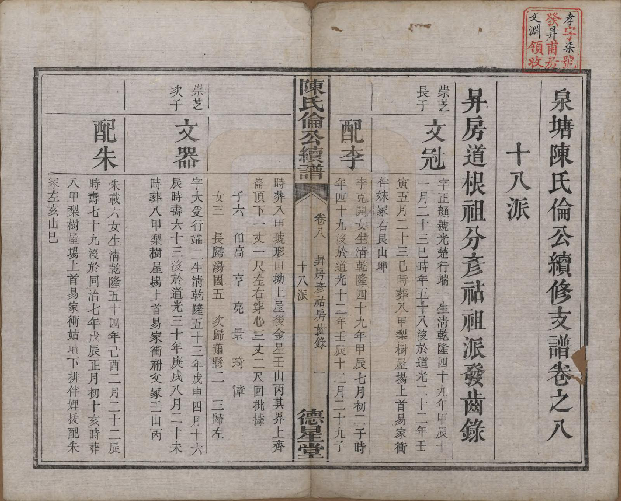 GTJP0185.陈.湖南湘潭.陈氏泉塘伦房续修支谱十六卷首一卷.清光绪二十八年（1902）_008.pdf_第2页