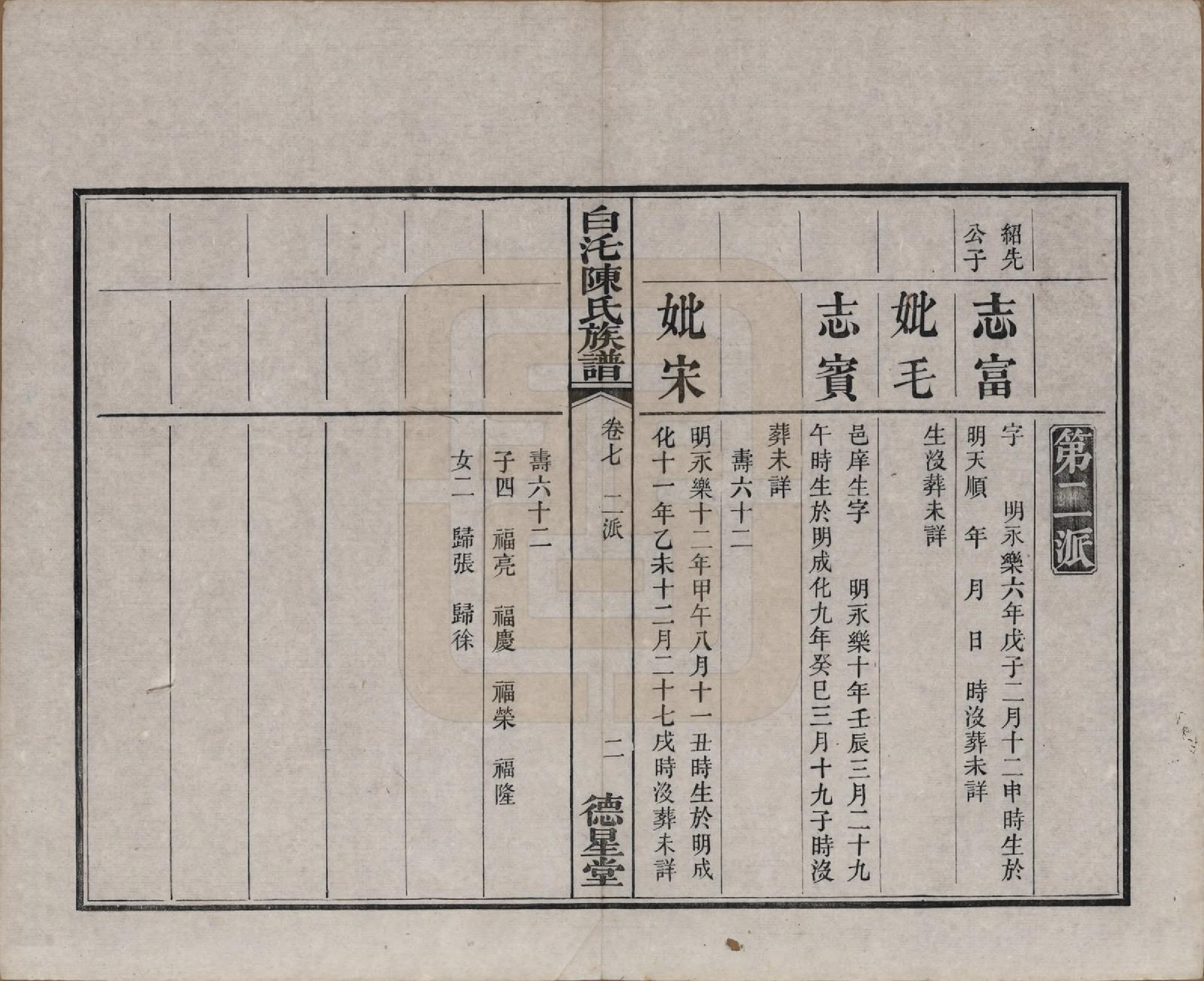 GTJP0188.陈.湖南湘潭.中湘白汑陈氏六修族谱二十卷.清光绪二十年（1894）_007.pdf_第3页