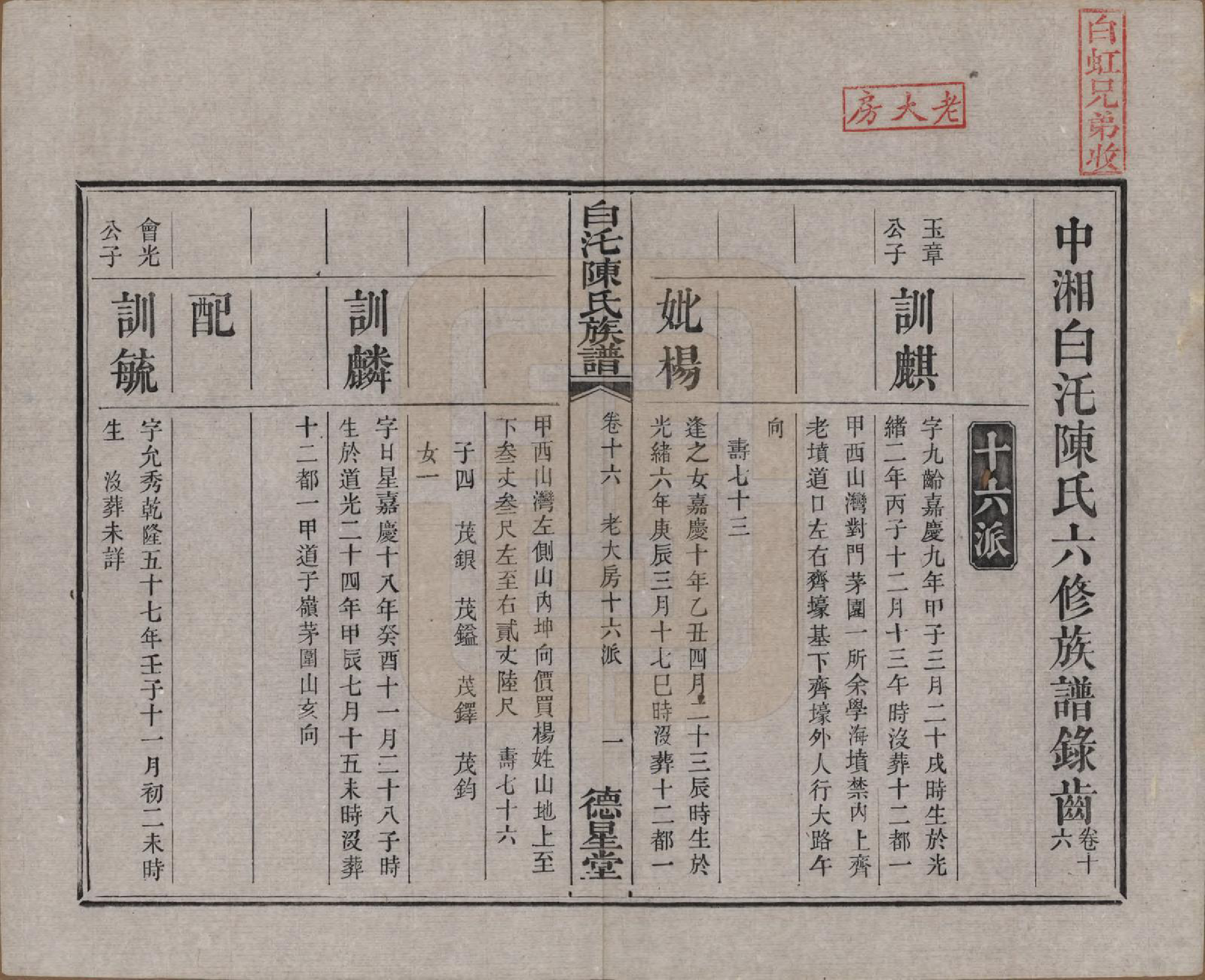 GTJP0188.陈.湖南湘潭.中湘白汑陈氏六修族谱二十卷.清光绪二十年（1894）_016.pdf_第2页