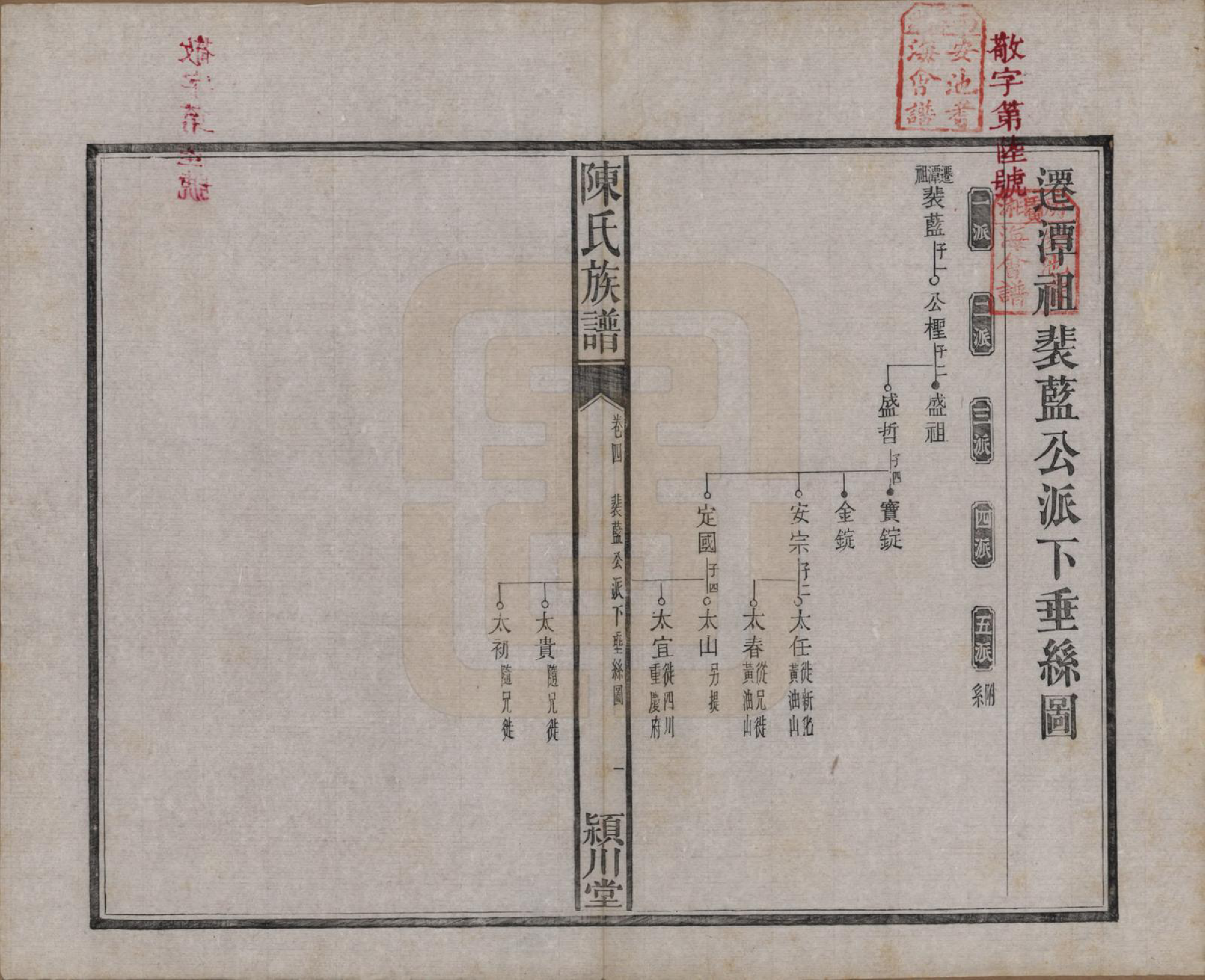 GTJP0200.陈.湖南湘潭.陈氏族谱八卷.清光绪十九年（1893）_004.pdf_第1页