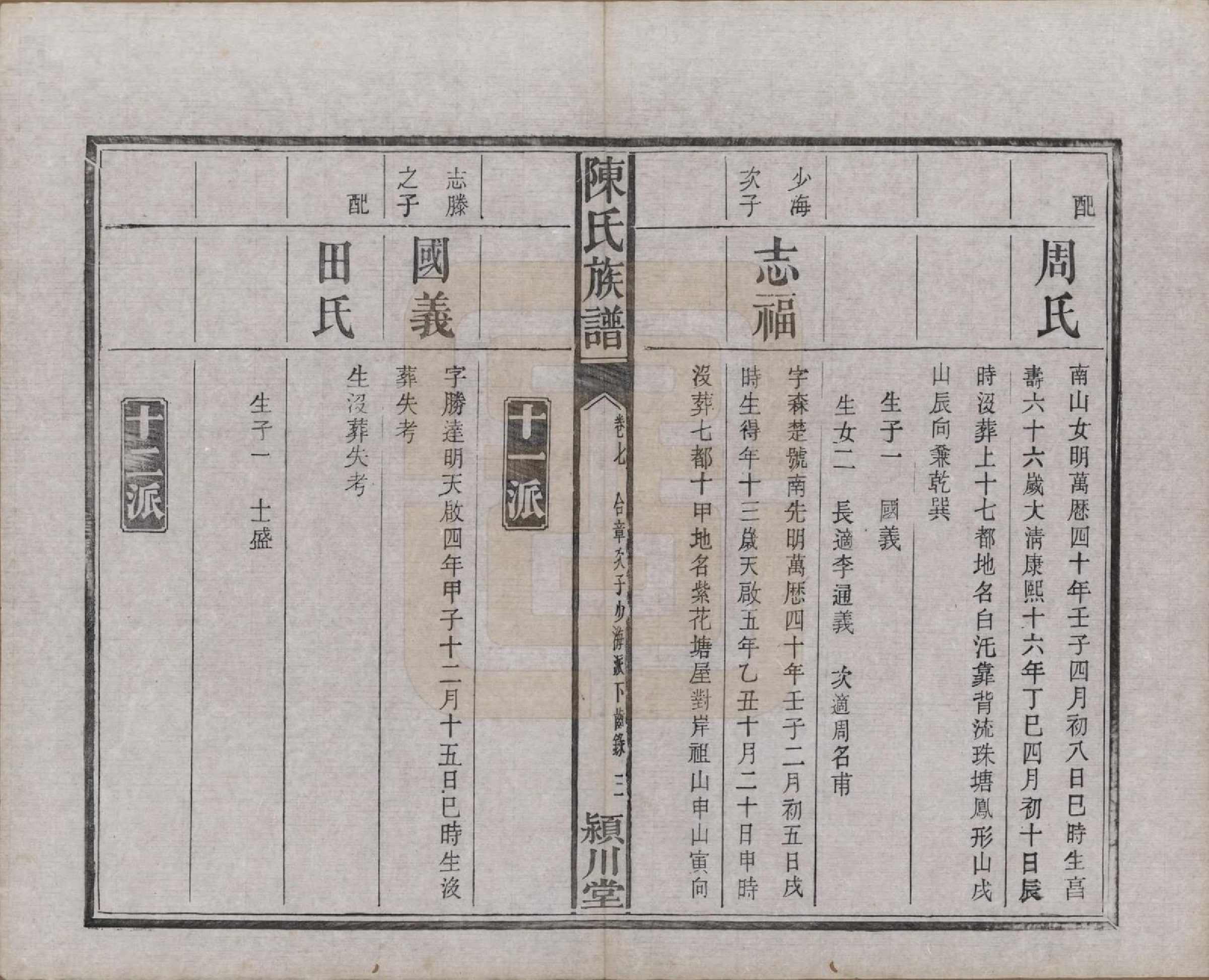 GTJP0200.陈.湖南湘潭.陈氏族谱八卷.清光绪十九年（1893）_007.pdf_第3页