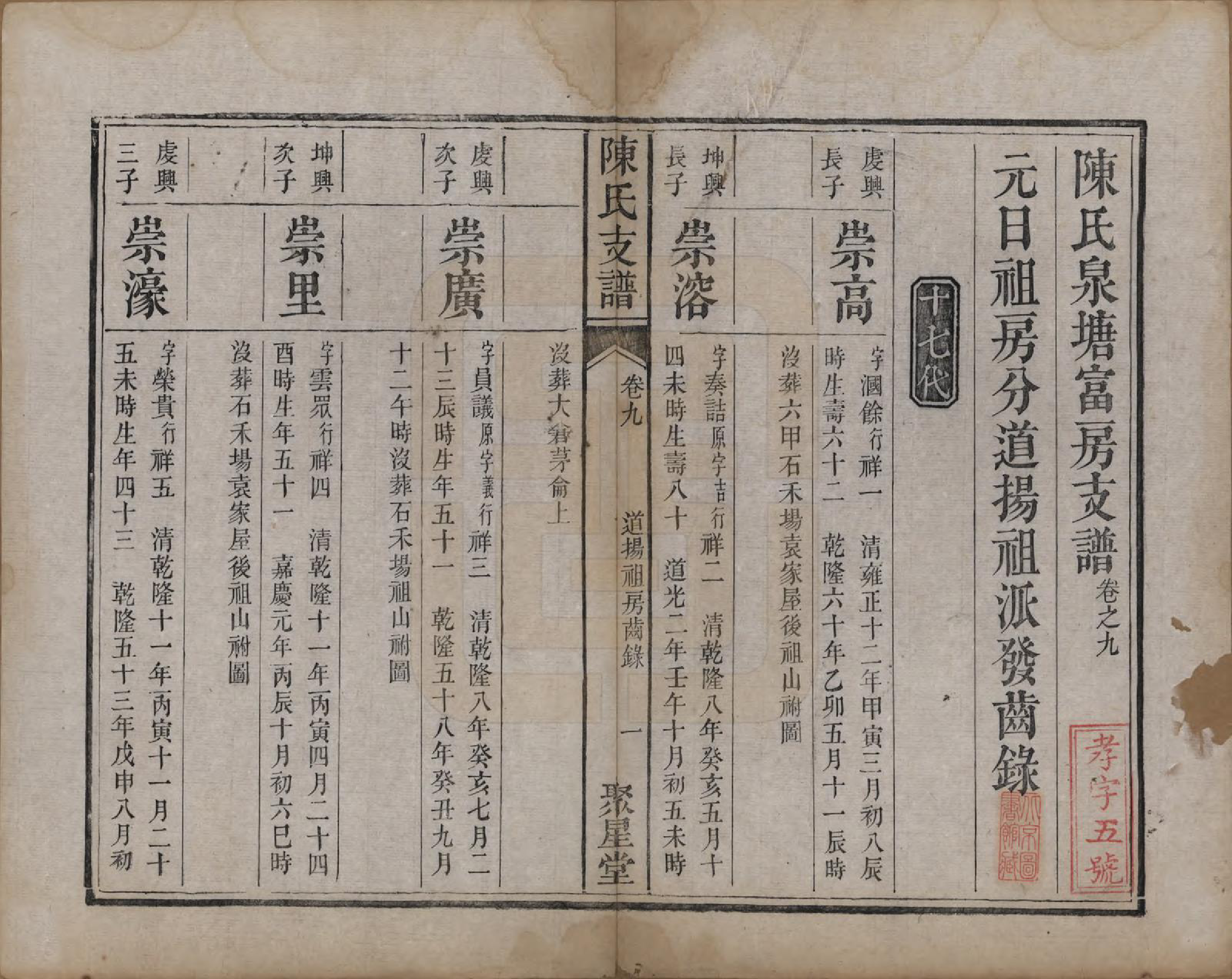 GTJP0220.陈.湖南湘潭.陈氏泉塘富房支谱十五卷首一卷.清同治元年（1862）_009.pdf