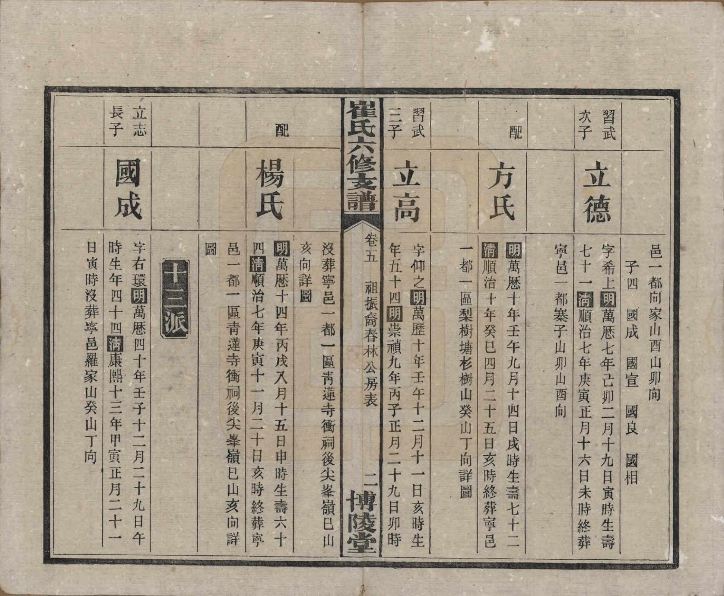 GTJP0247.崔.湖南宁乡.崔氏六修支谱十二卷.民国三十三年（1944）_005.pdf_第2页