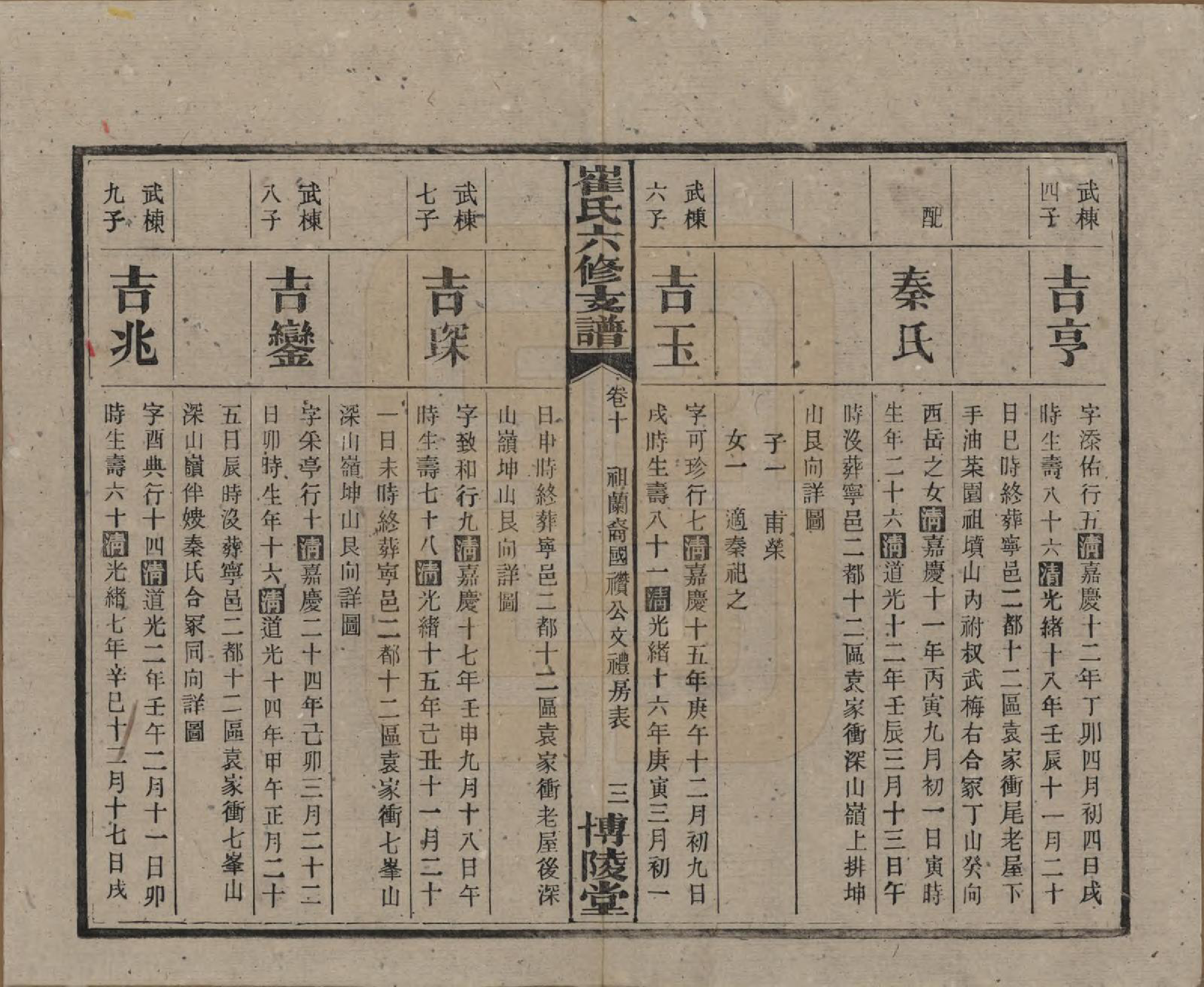 GTJP0247.崔.湖南宁乡.崔氏六修支谱十二卷.民国三十三年（1944）_010.pdf_第3页
