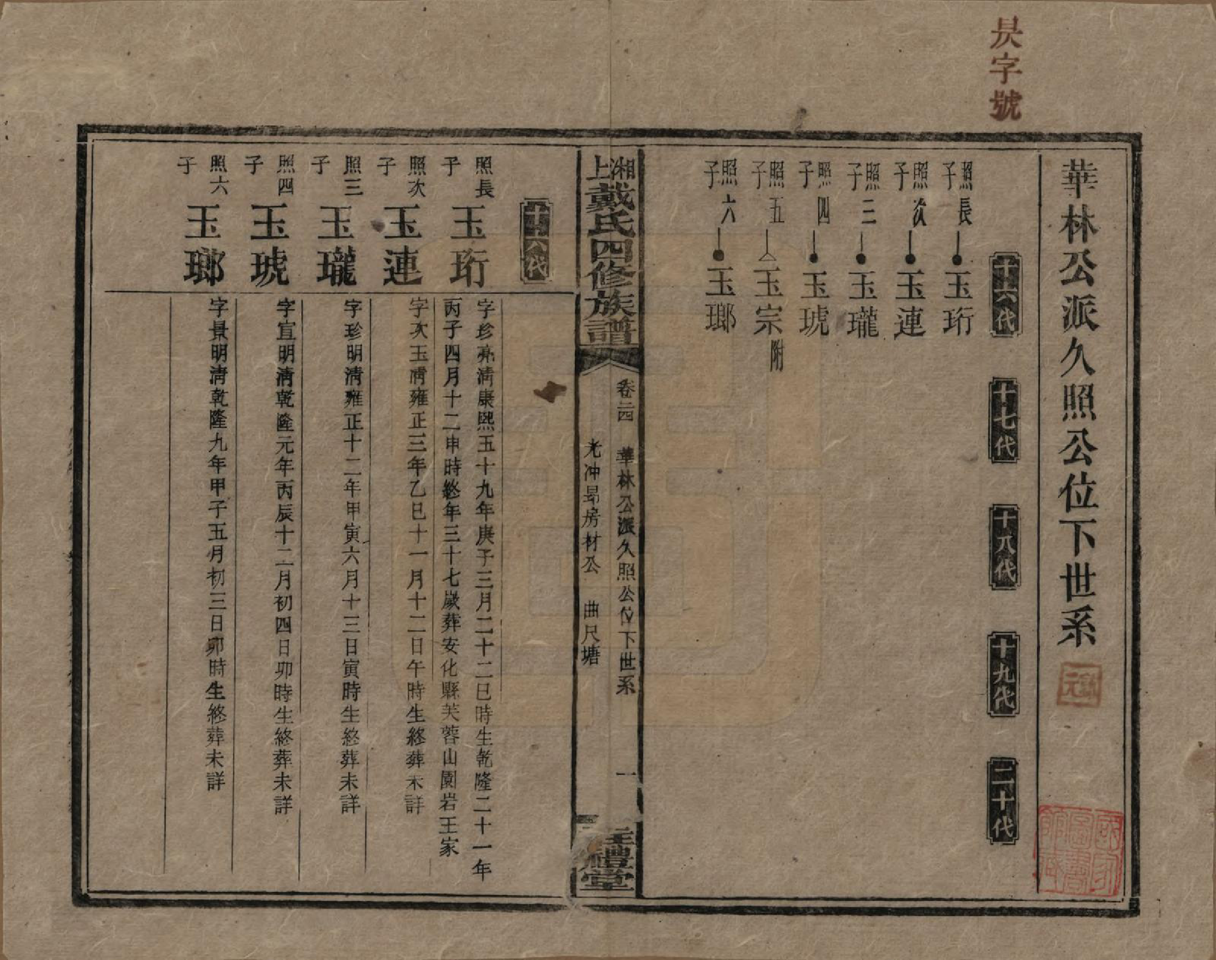 GTJP0254.戴.湖南湘乡.湘上戴氏四修族谱.民国32年[1943]_024.pdf_第1页