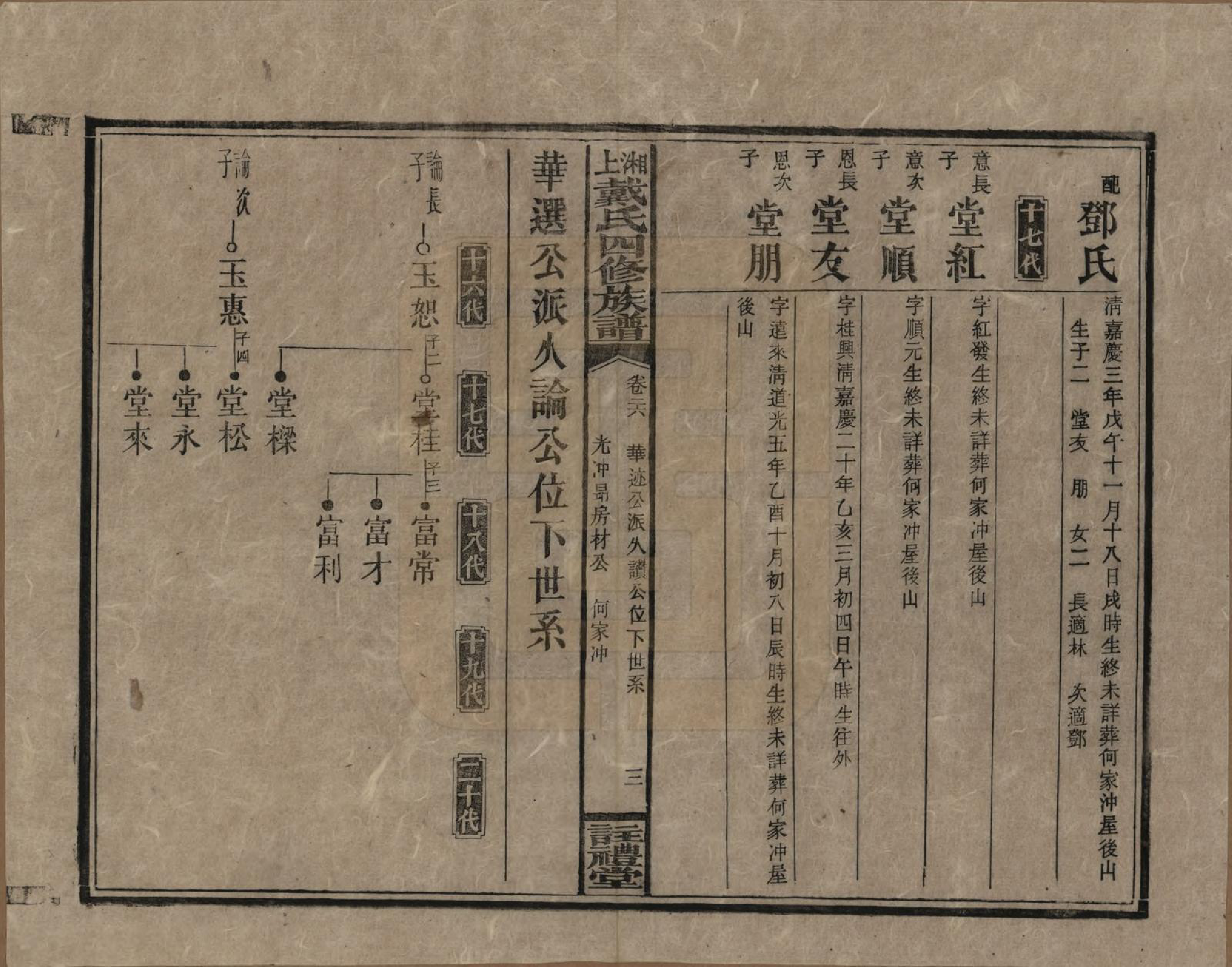 GTJP0254.戴.湖南湘乡.湘上戴氏四修族谱.民国32年[1943]_026.pdf_第3页
