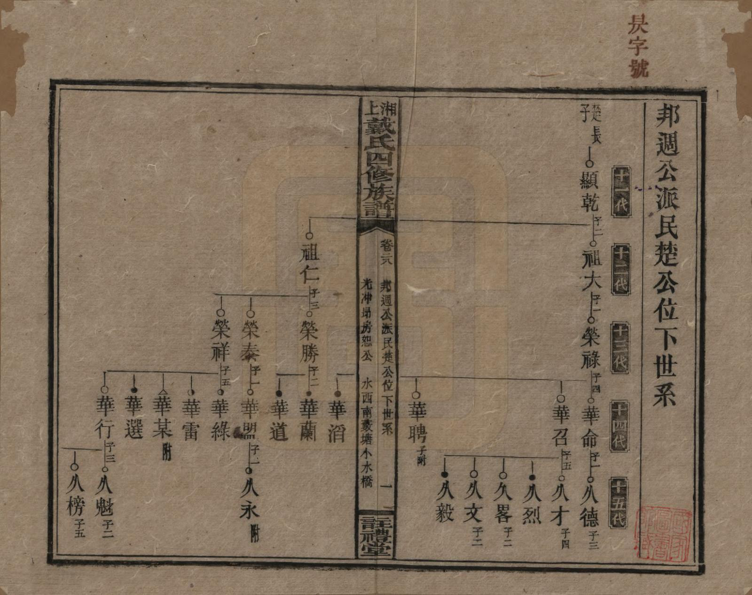 GTJP0254.戴.湖南湘乡.湘上戴氏四修族谱.民国32年[1943]_028.pdf_第1页