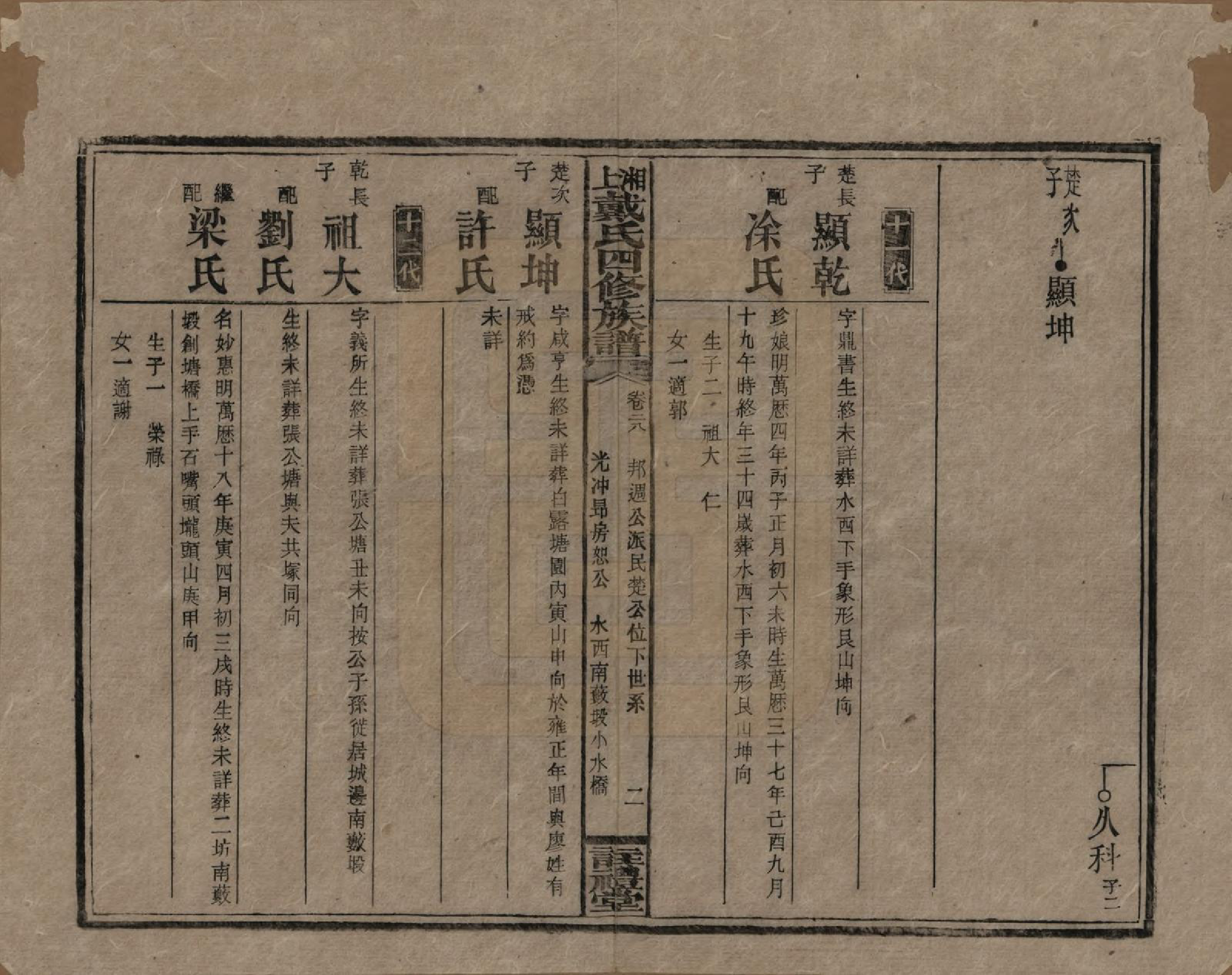 GTJP0254.戴.湖南湘乡.湘上戴氏四修族谱.民国32年[1943]_028.pdf_第2页