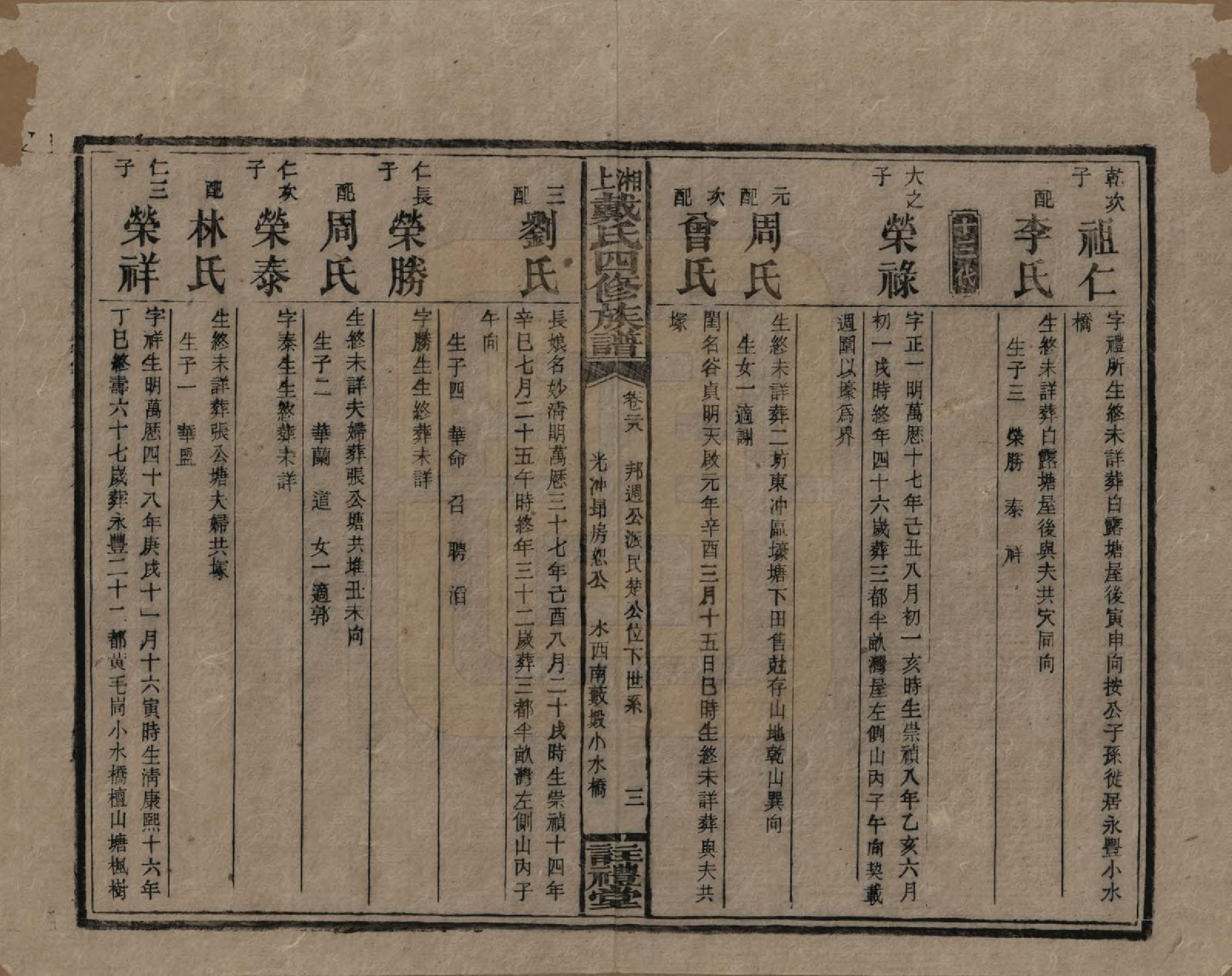 GTJP0254.戴.湖南湘乡.湘上戴氏四修族谱.民国32年[1943]_028.pdf_第3页