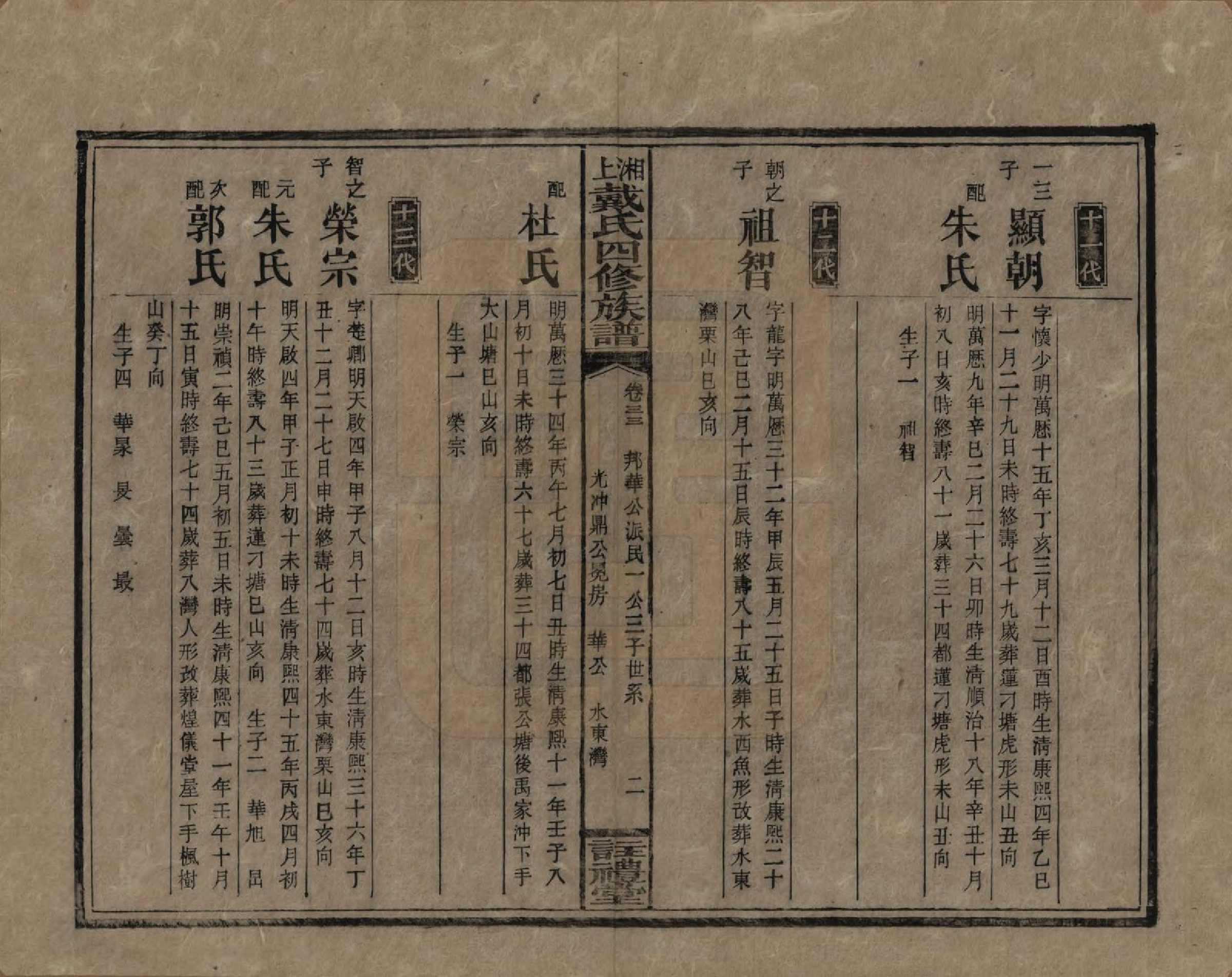 GTJP0254.戴.湖南湘乡.湘上戴氏四修族谱.民国32年[1943]_033.pdf_第2页