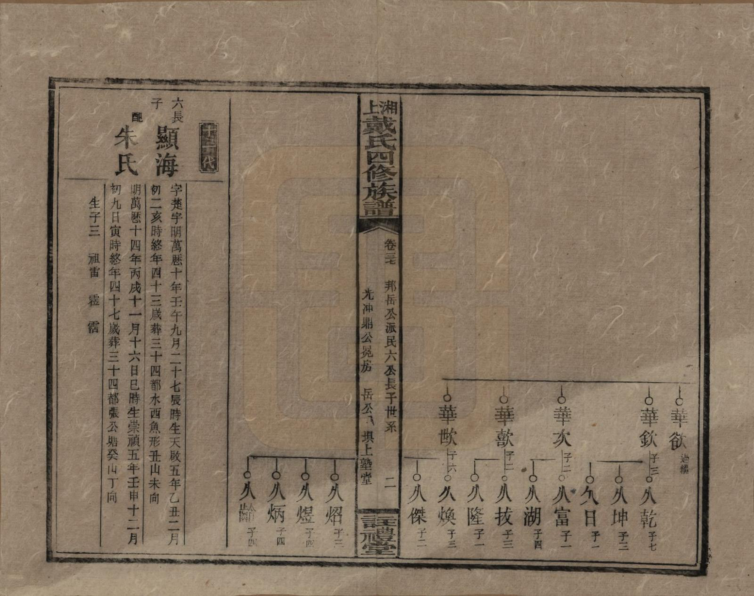 GTJP0254.戴.湖南湘乡.湘上戴氏四修族谱.民国32年[1943]_037.pdf_第2页