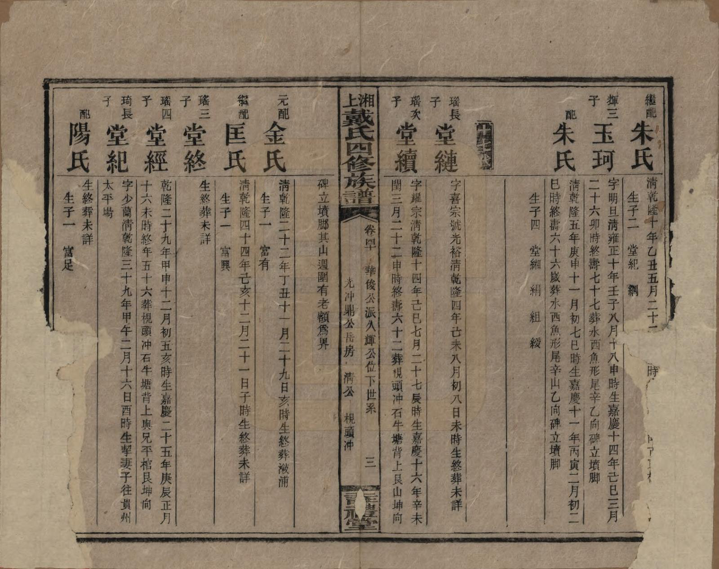 GTJP0254.戴.湖南湘乡.湘上戴氏四修族谱.民国32年[1943]_040.pdf_第3页