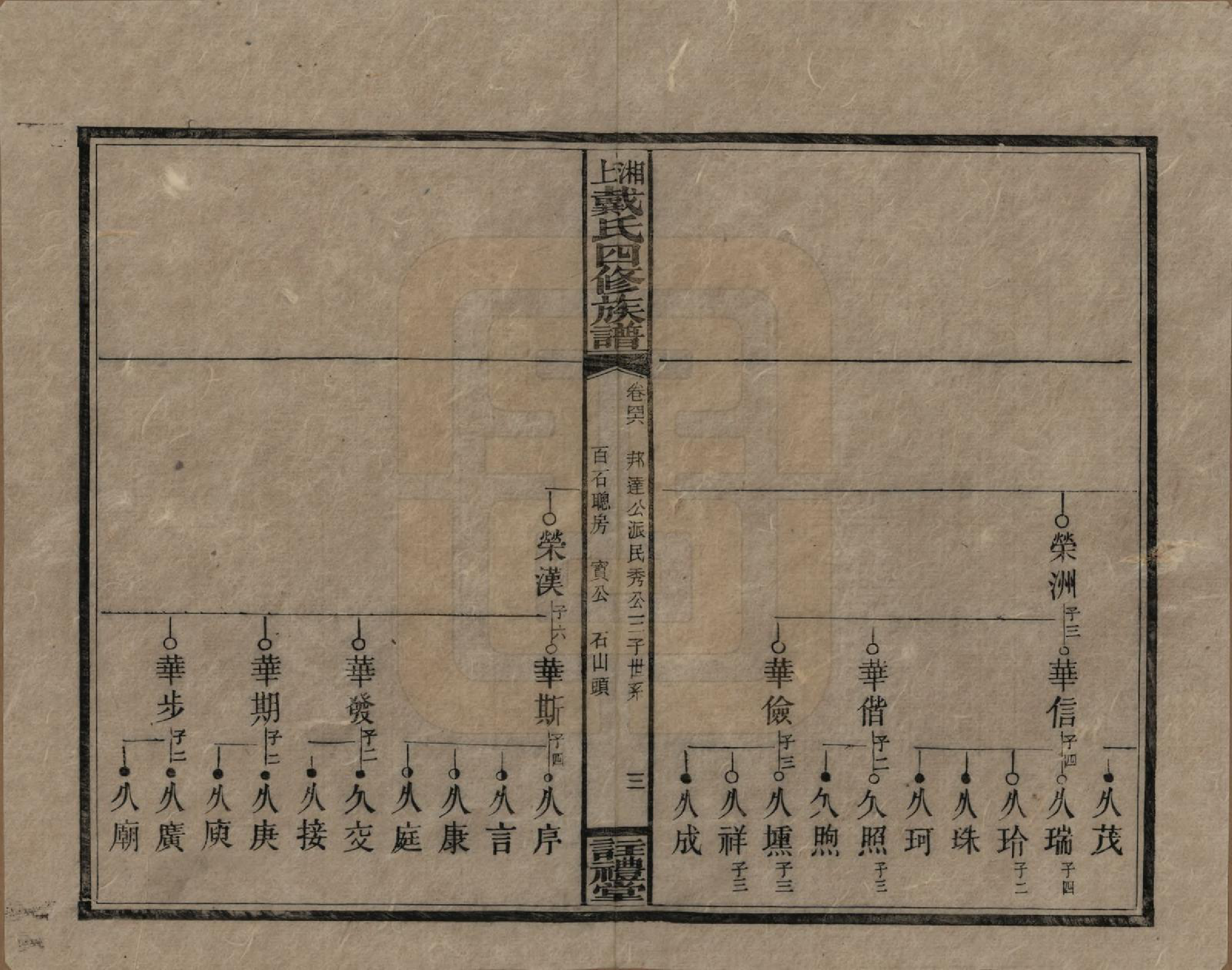 GTJP0254.戴.湖南湘乡.湘上戴氏四修族谱.民国32年[1943]_046.pdf_第3页