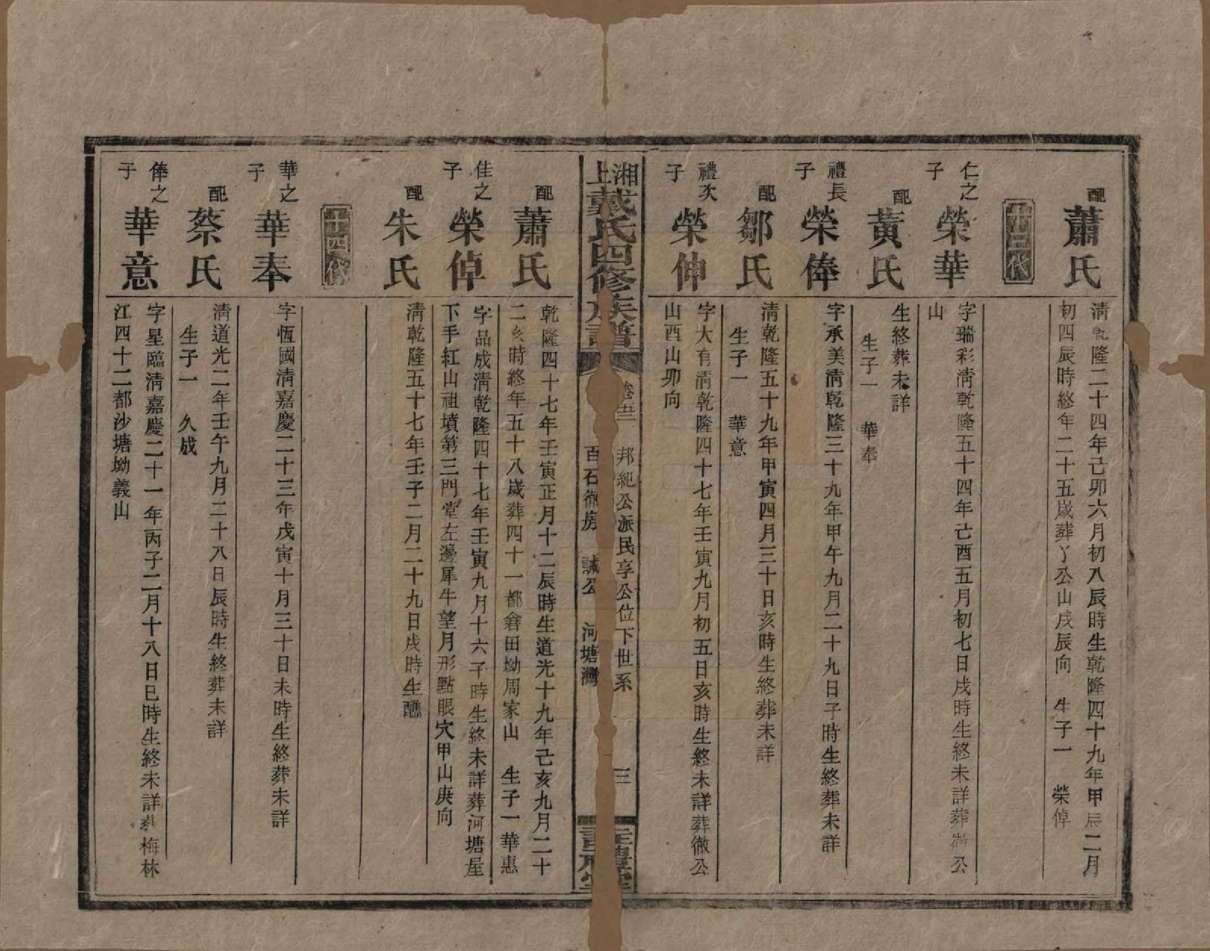 GTJP0254.戴.湖南湘乡.湘上戴氏四修族谱.民国32年[1943]_052.pdf_第3页