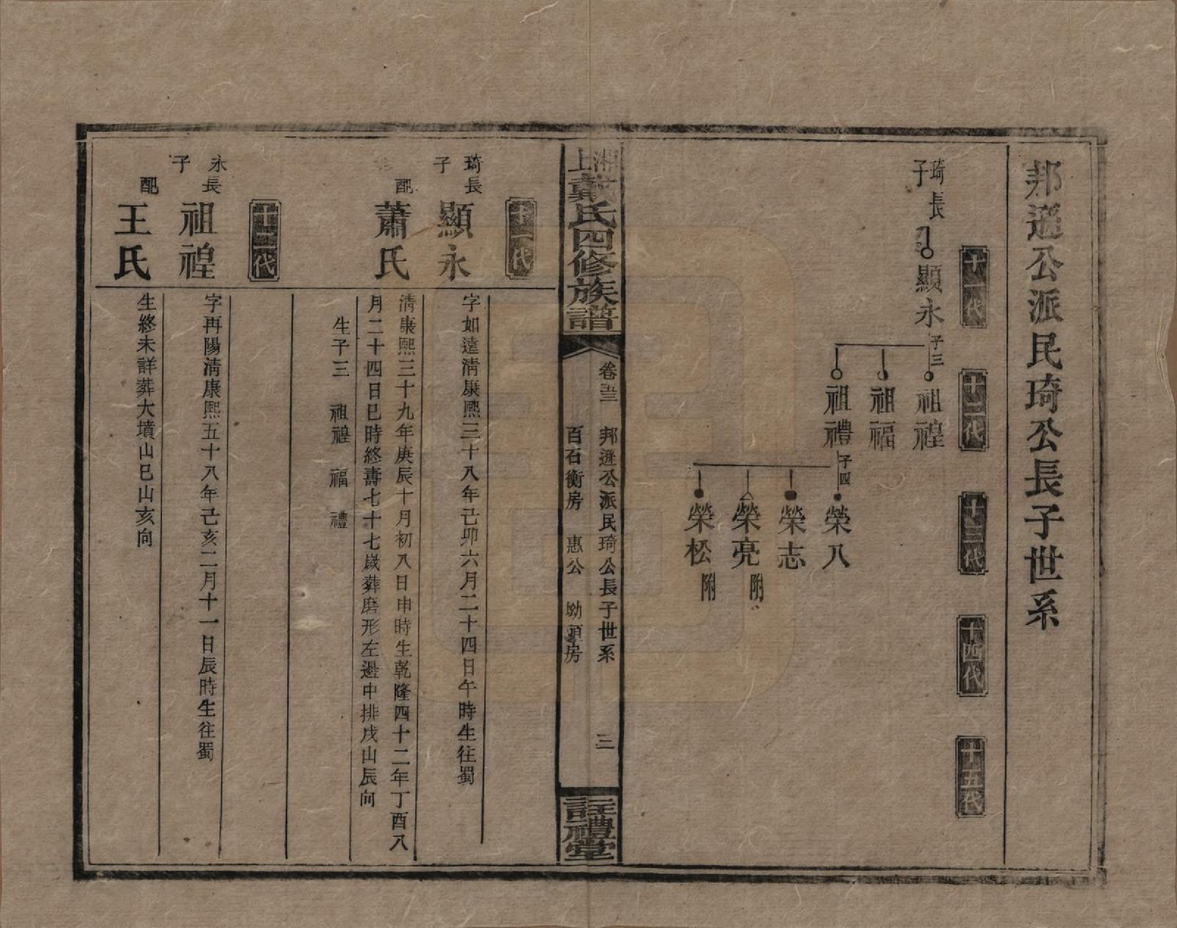 GTJP0254.戴.湖南湘乡.湘上戴氏四修族谱.民国32年[1943]_053.pdf_第3页