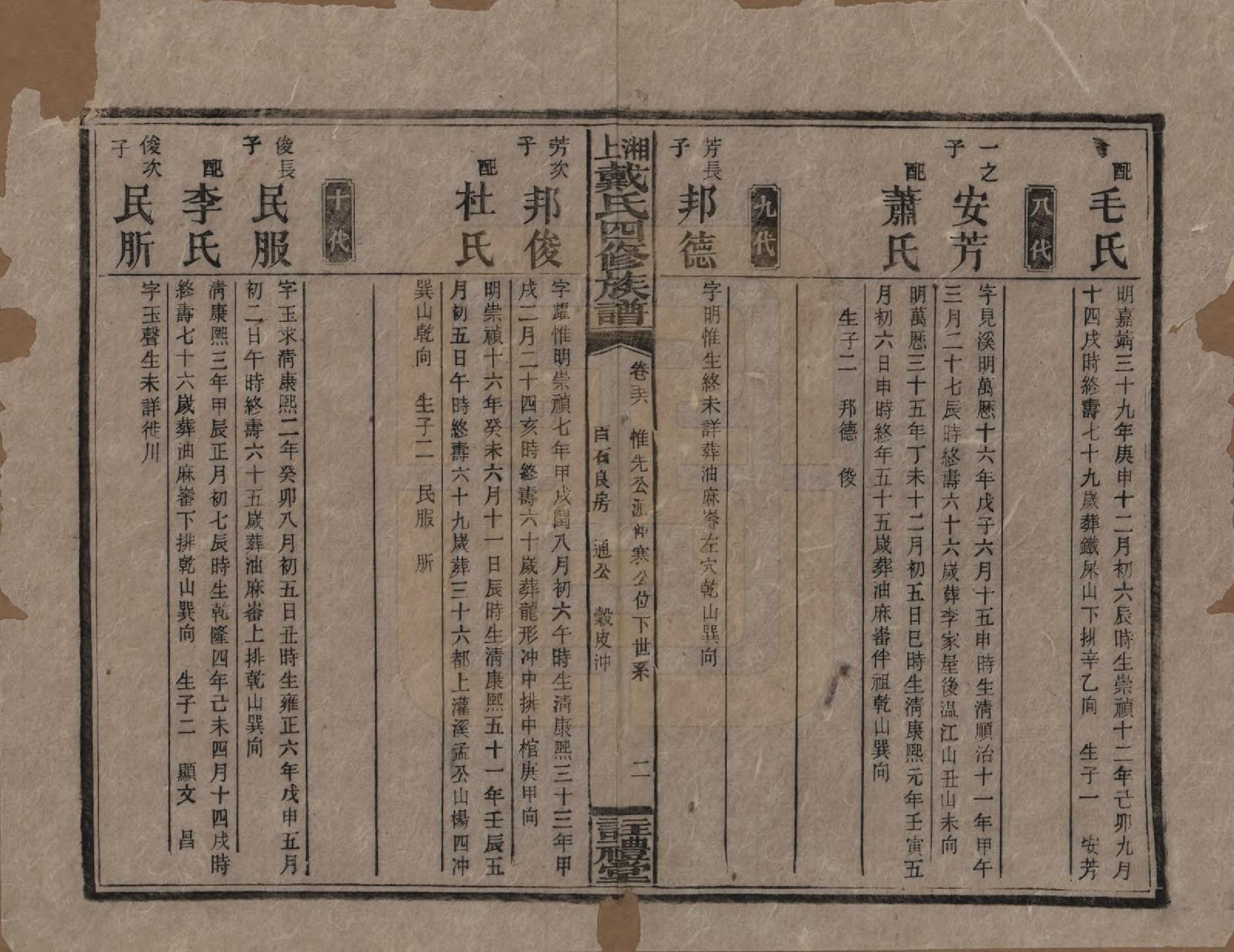 GTJP0254.戴.湖南湘乡.湘上戴氏四修族谱.民国32年[1943]_056.pdf_第2页