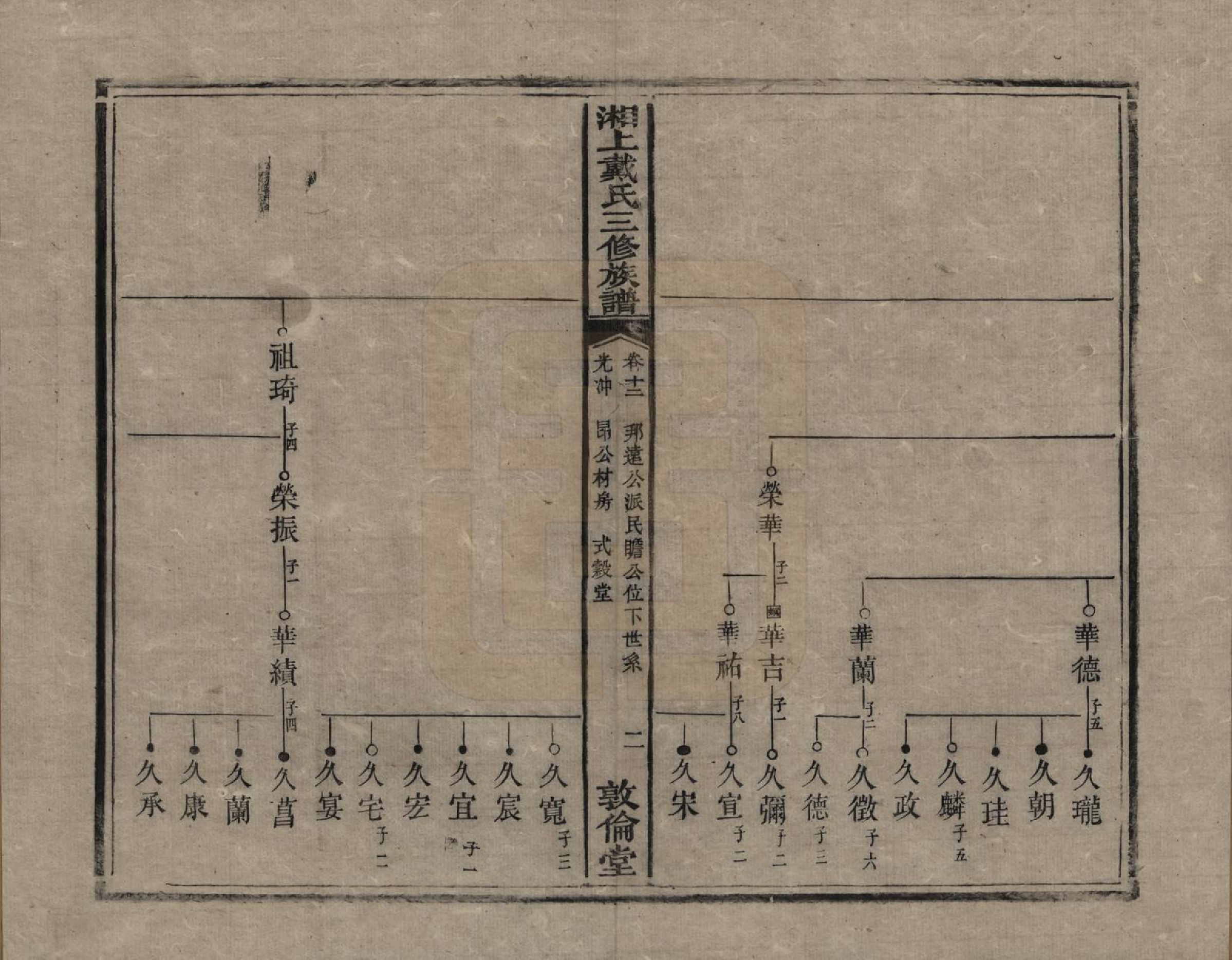 GTJP0259.戴.湖南湘潭.湘上戴氏三修族谱.清光绪12年[1886]_012.pdf_第2页