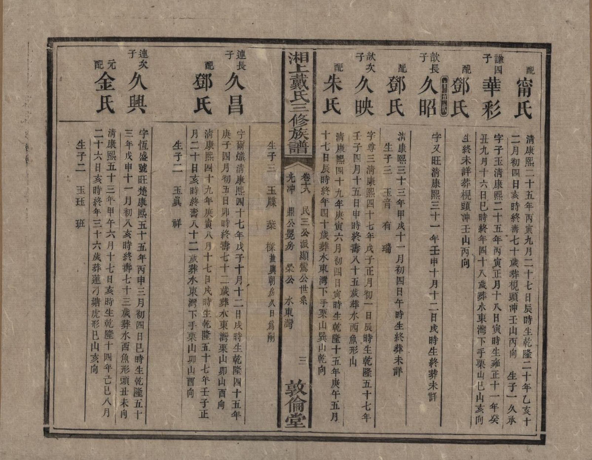 GTJP0259.戴.湖南湘潭.湘上戴氏三修族谱.清光绪12年[1886]_018.pdf_第3页