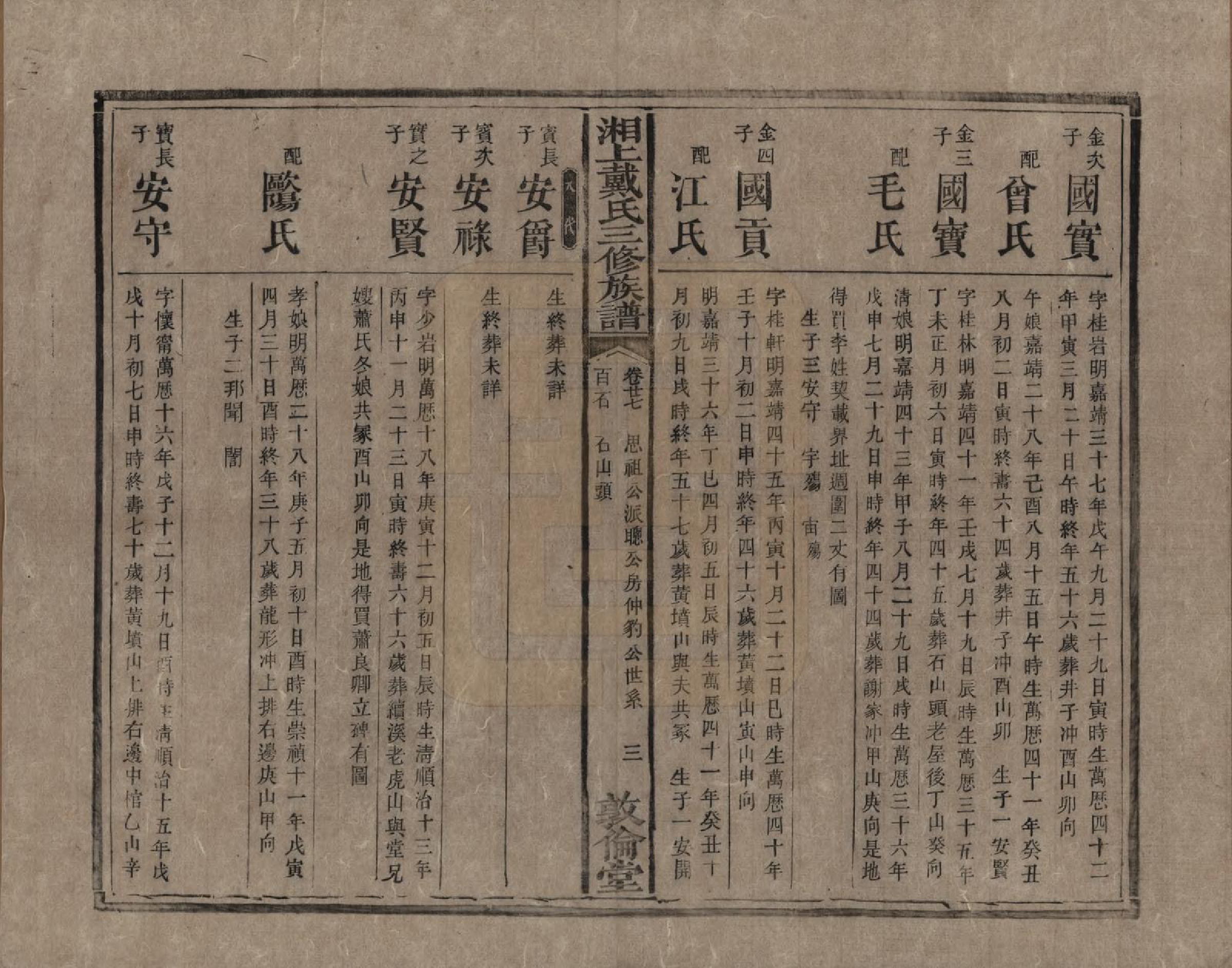 GTJP0259.戴.湖南湘潭.湘上戴氏三修族谱.清光绪12年[1886]_027.pdf_第3页