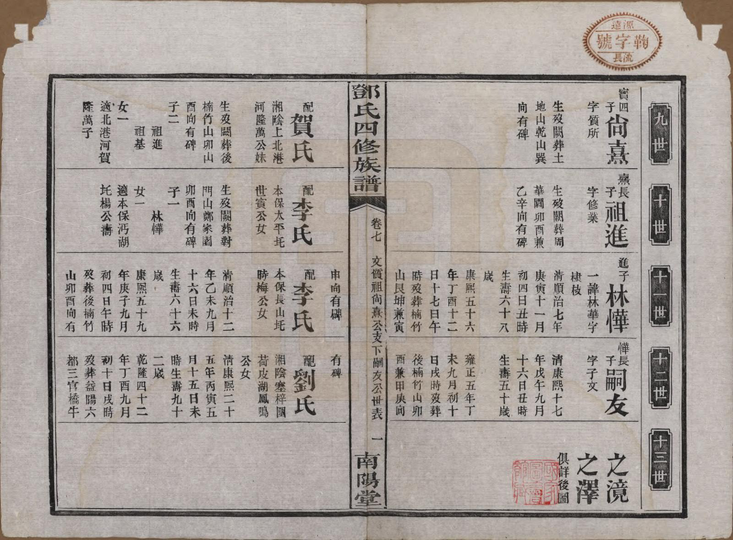 GTJP0273.邓.湖南益阳.邓氏四修族谱十六卷卷末一卷.民国二十四年（1935）_007.pdf_第1页