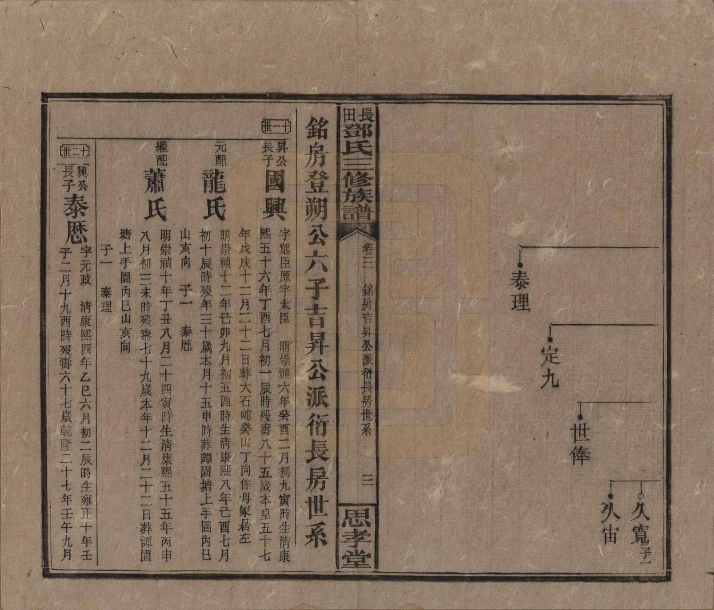 GTJP0275.邓.湖南湘潭.上湘长田邓氏三修族谱十八卷卷首一卷卷末一卷.民国三十二年（1943）_003.pdf_第3页