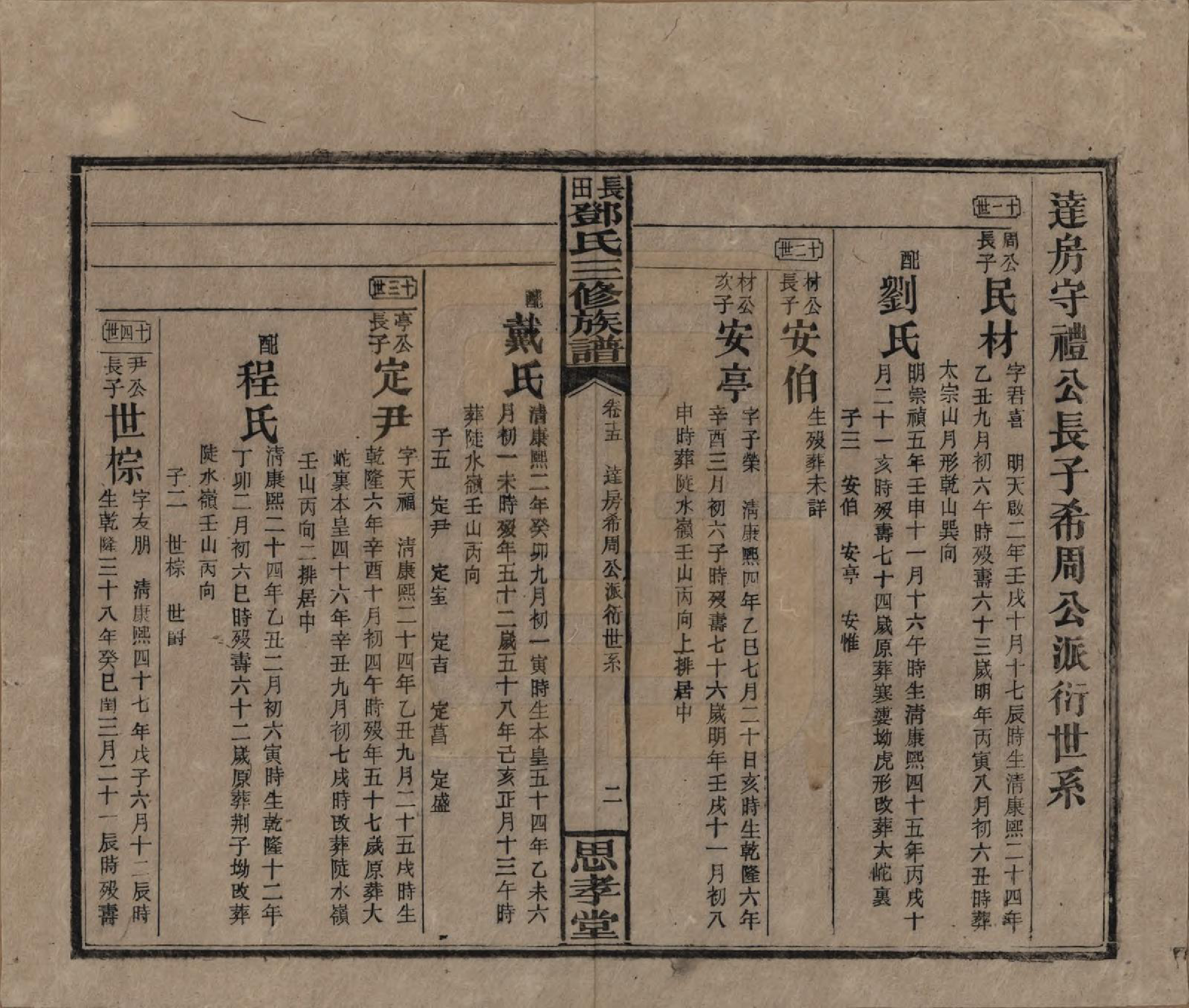 GTJP0275.邓.湖南湘潭.上湘长田邓氏三修族谱十八卷卷首一卷卷末一卷.民国三十二年（1943）_015.pdf_第2页