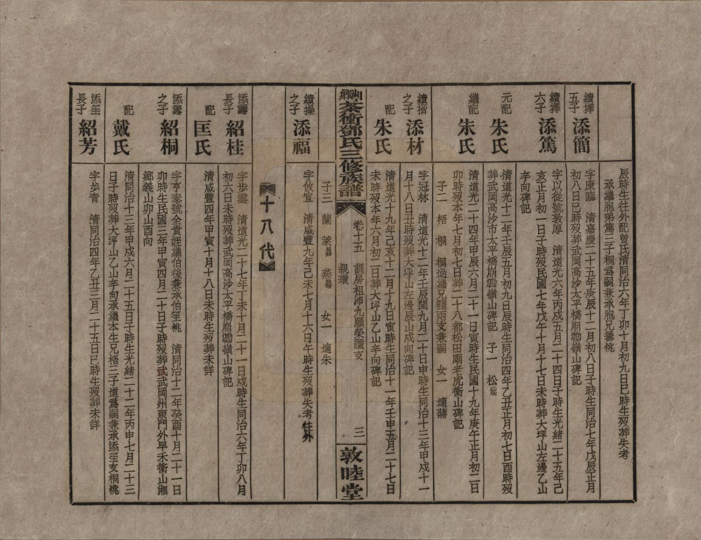 GTJP0276.邓.湖南湘乡.湘乡茶冲邓氏三修族谱四十二卷卷首三卷.民国三十七年（1948）_015.pdf_第3页