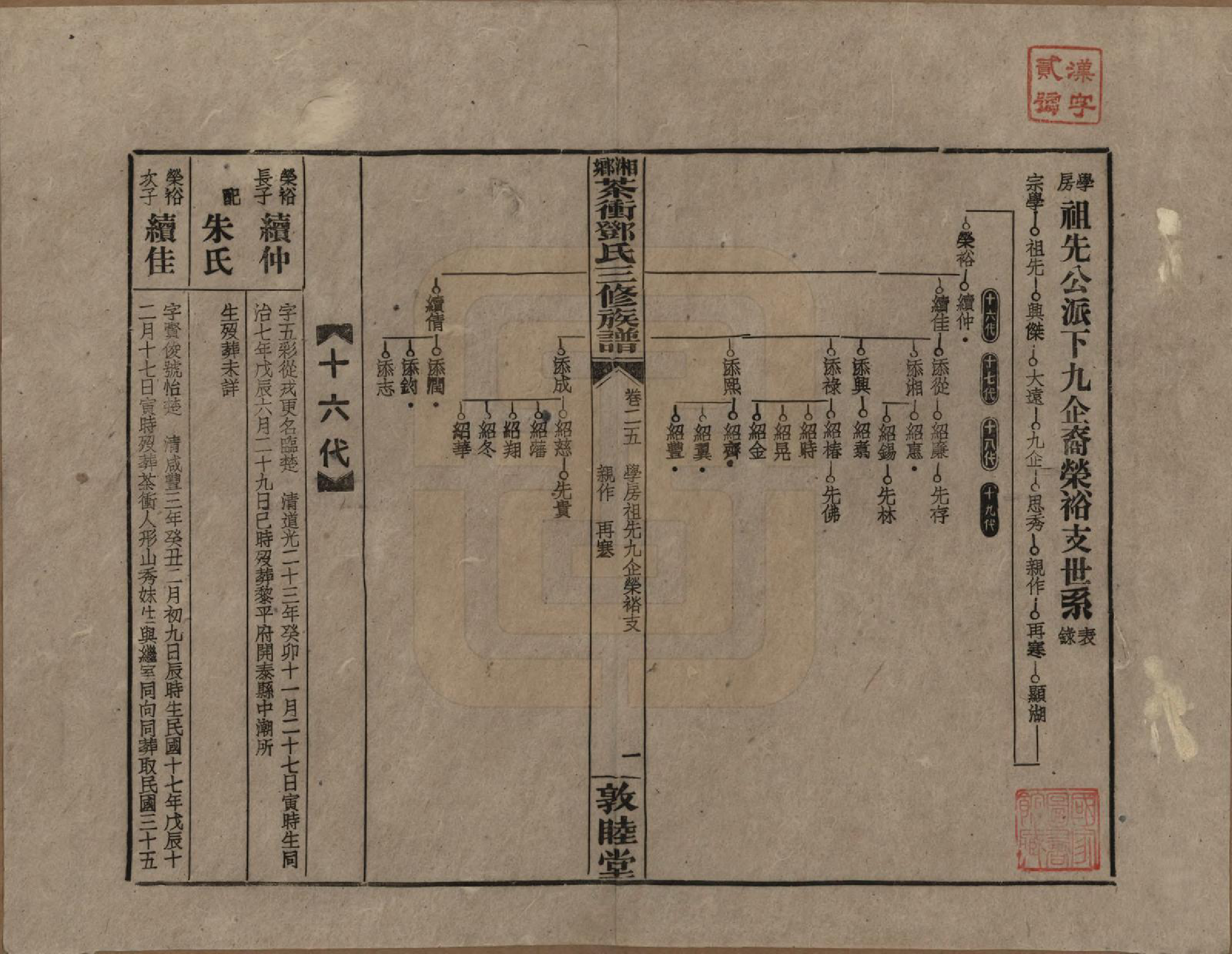 GTJP0276.邓.湖南湘乡.湘乡茶冲邓氏三修族谱四十二卷卷首三卷.民国三十七年（1948）_025.pdf