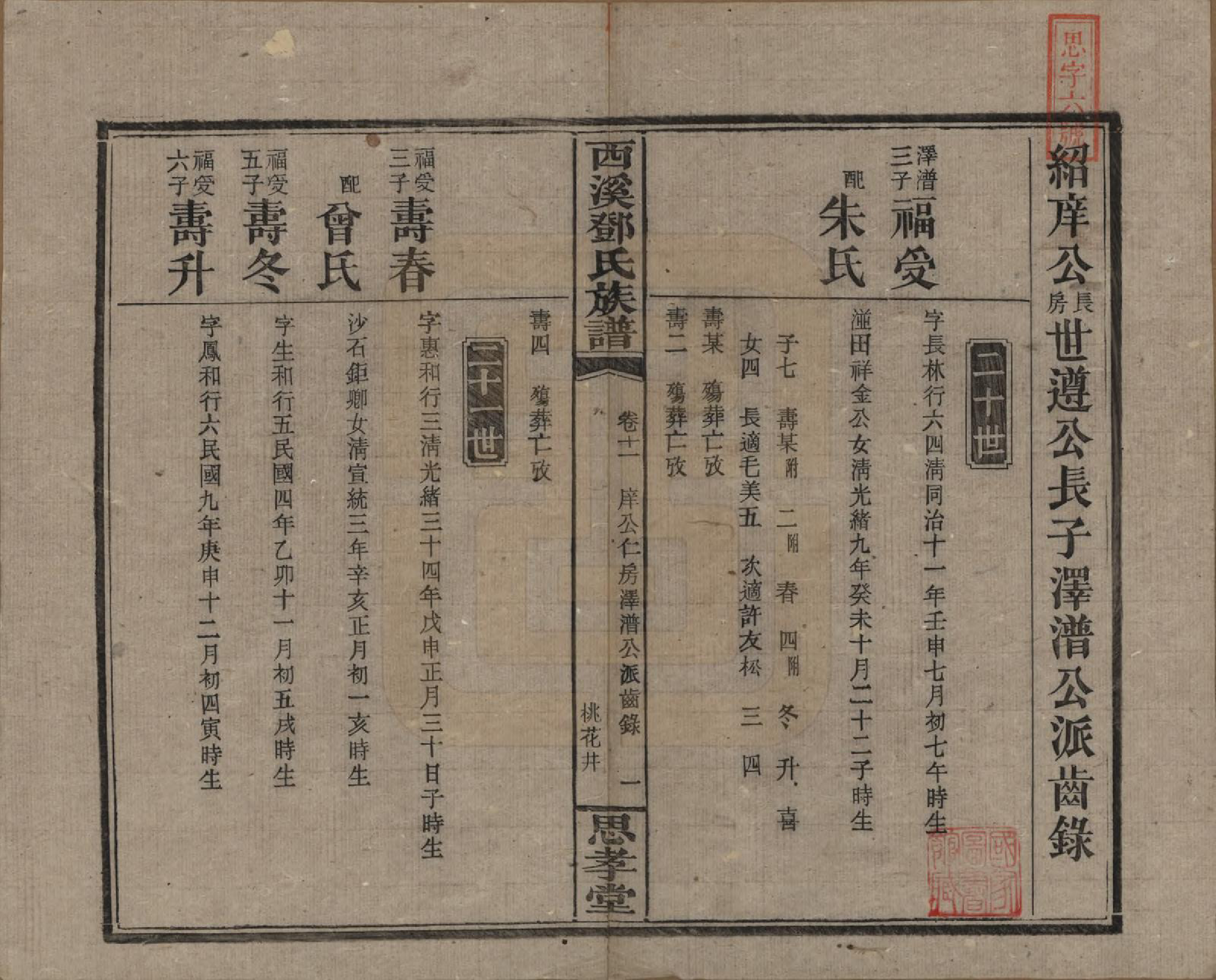 GTJP0278.邓.湖南湘乡.西溪邓氏族谱四十卷卷首三卷.民国十七年（1928）_011.pdf_第1页
