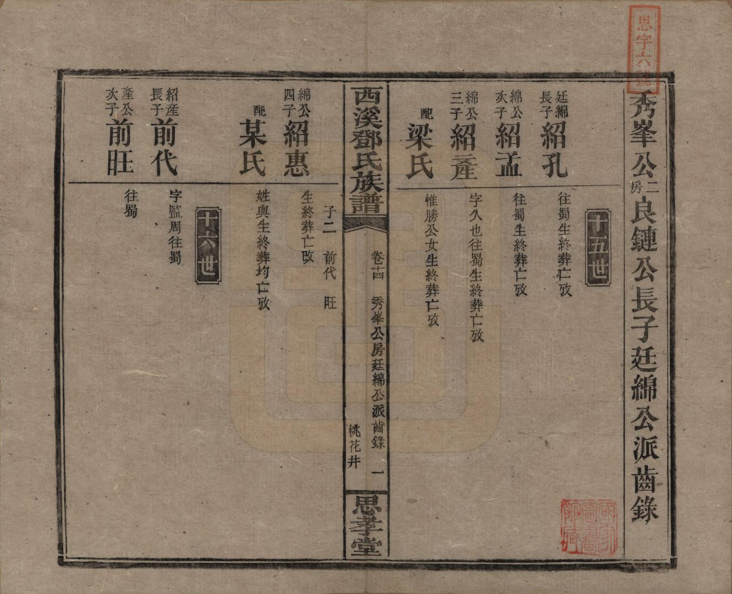 GTJP0278.邓.湖南湘乡.西溪邓氏族谱四十卷卷首三卷.民国十七年（1928）_014.pdf