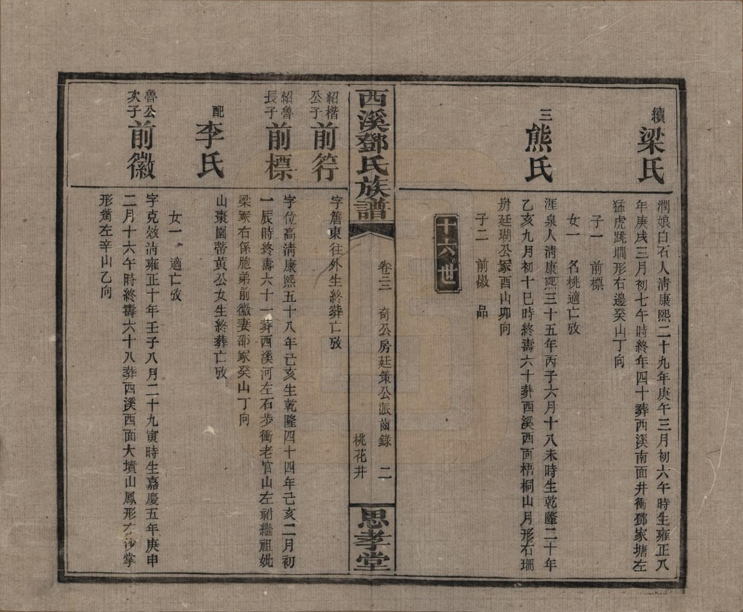 GTJP0278.邓.湖南湘乡.西溪邓氏族谱四十卷卷首三卷.民国十七年（1928）_022.pdf_第2页